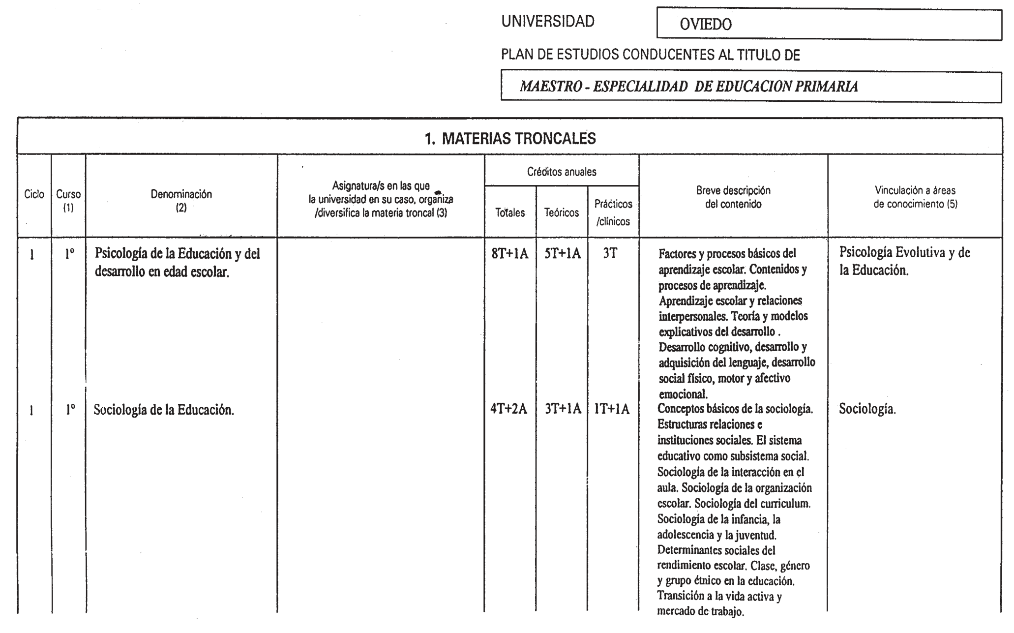 Imagen: /datos/imagenes/disp/1999/257/21009_8398341_image1.png