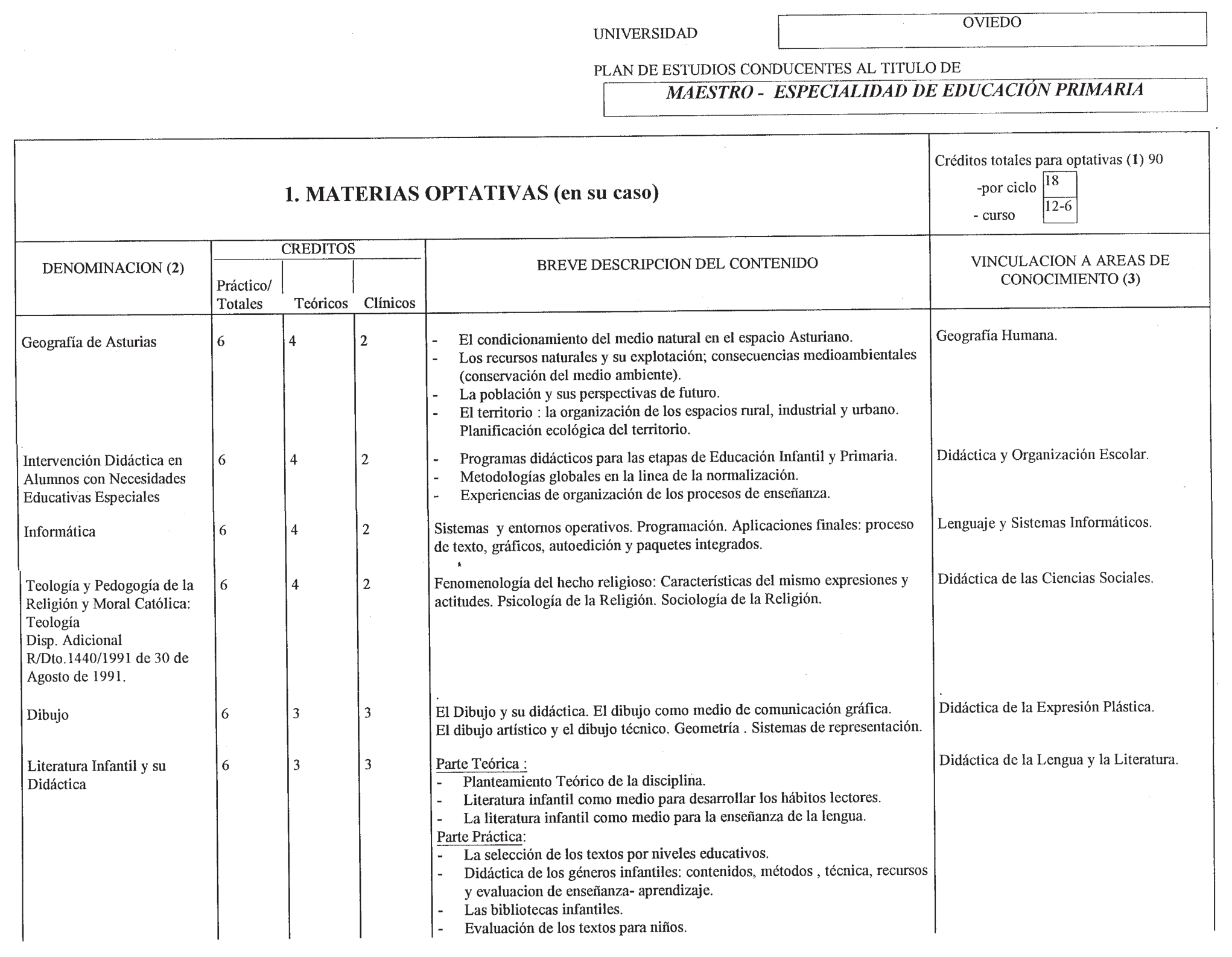 Imagen: /datos/imagenes/disp/1999/257/21009_8398341_image6.png