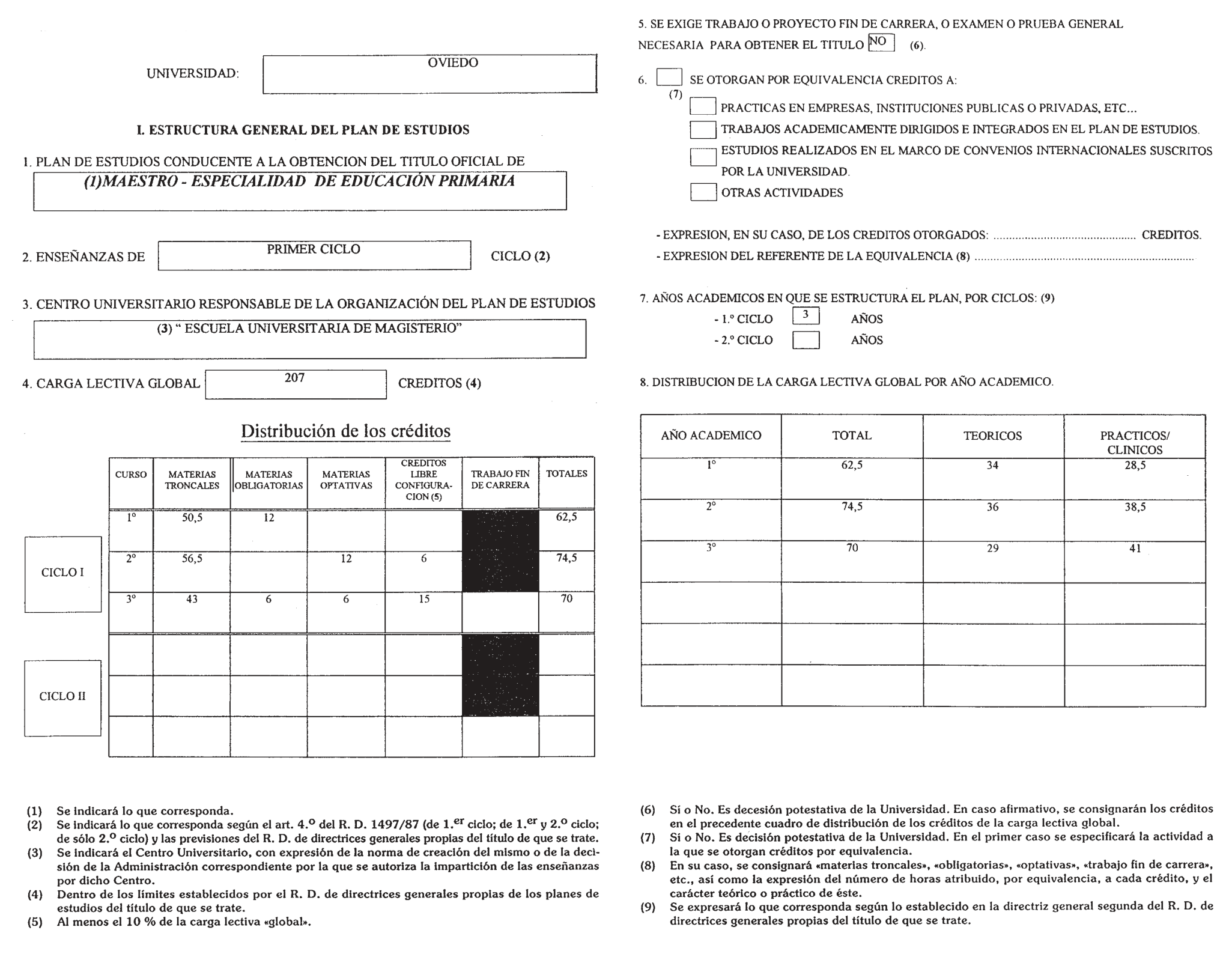 Imagen: /datos/imagenes/disp/1999/257/21009_8398341_image9.png