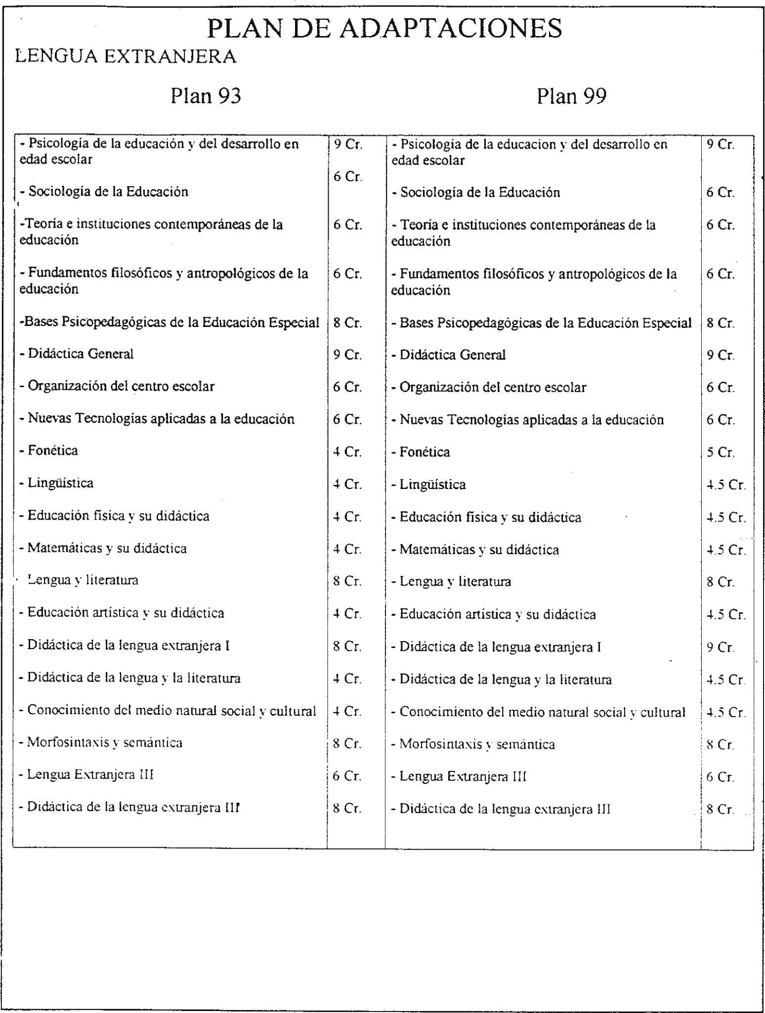 Imagen: /datos/imagenes/disp/1999/257/21010_8398352_image10.png