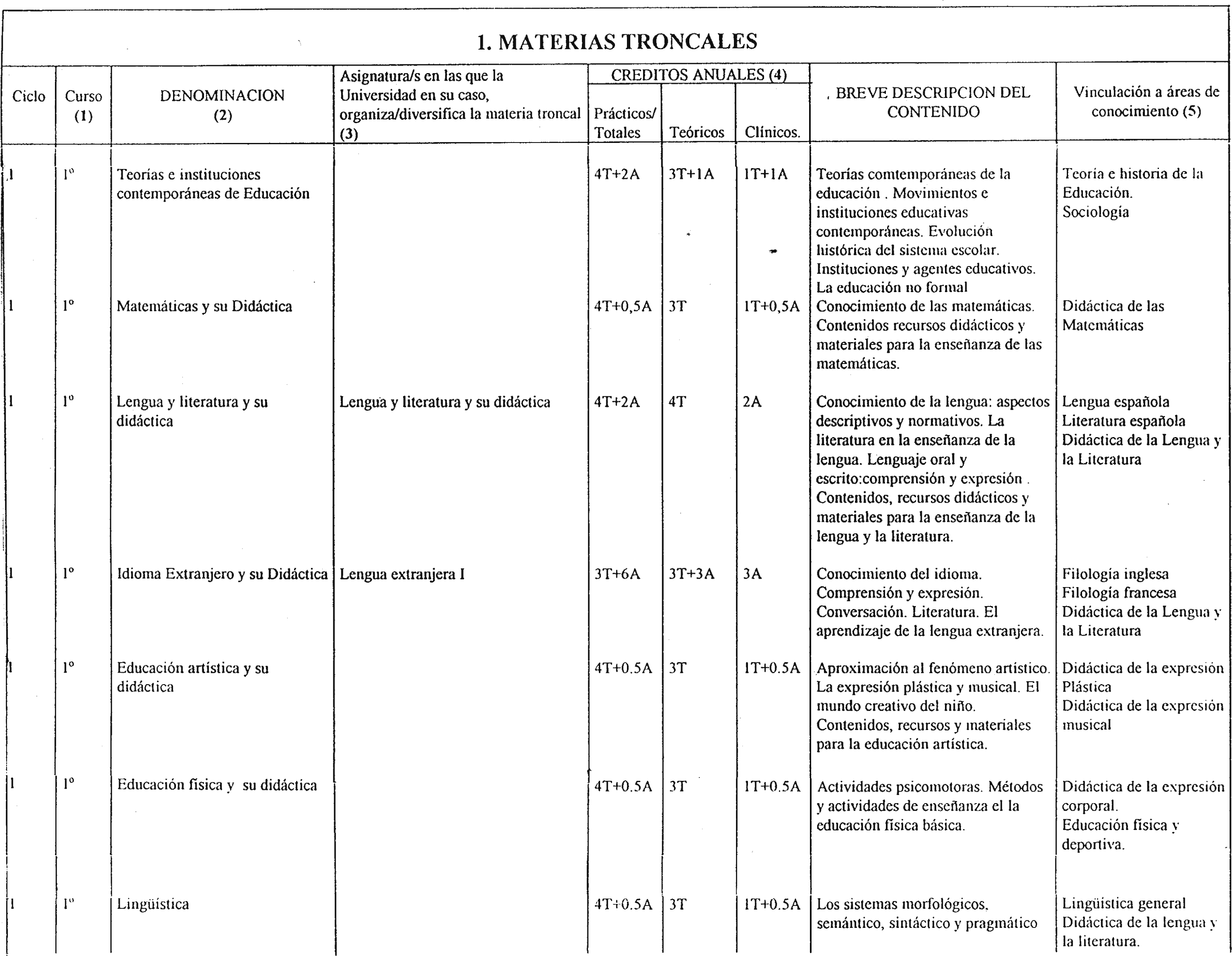 Imagen: /datos/imagenes/disp/1999/257/21010_8398352_image2.png