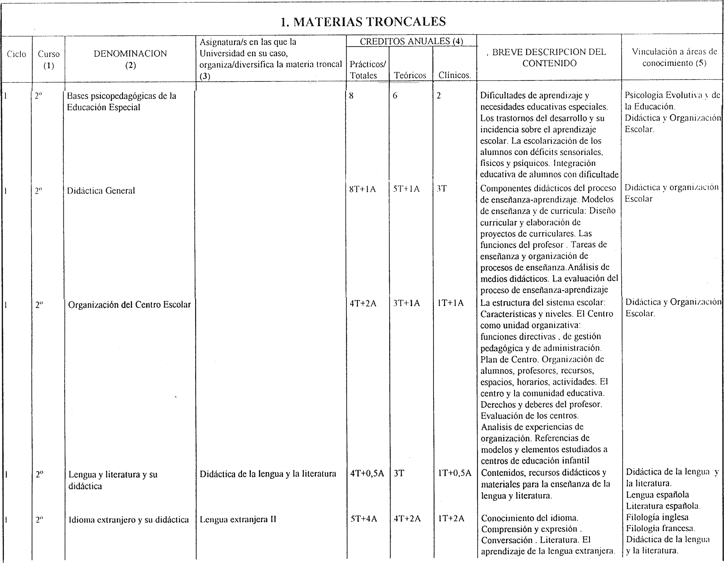 Imagen: /datos/imagenes/disp/1999/257/21010_8398352_image3.png
