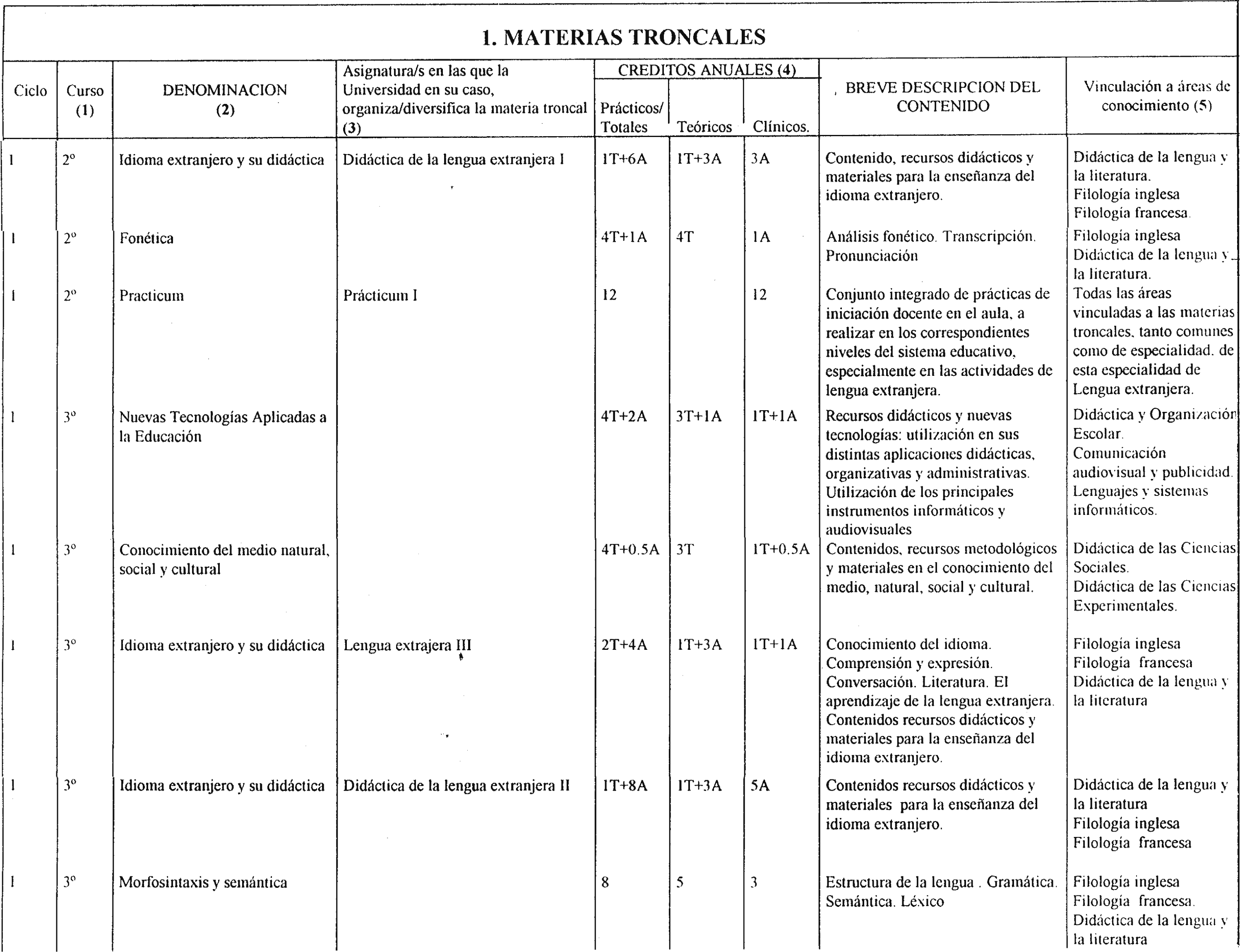 Imagen: /datos/imagenes/disp/1999/257/21010_8398352_image4.png