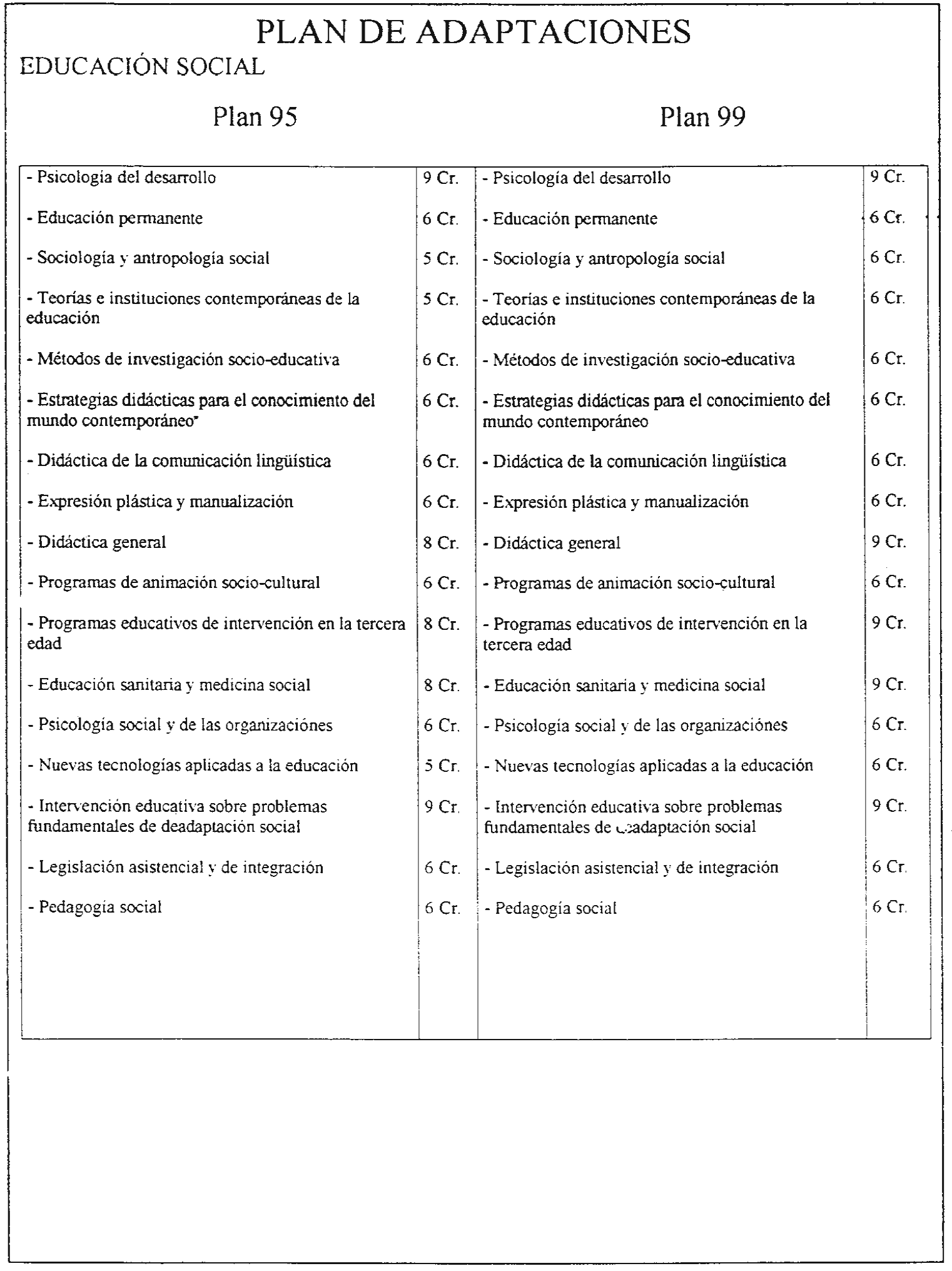 Imagen: /datos/imagenes/disp/1999/257/21011_8398594_image11.png