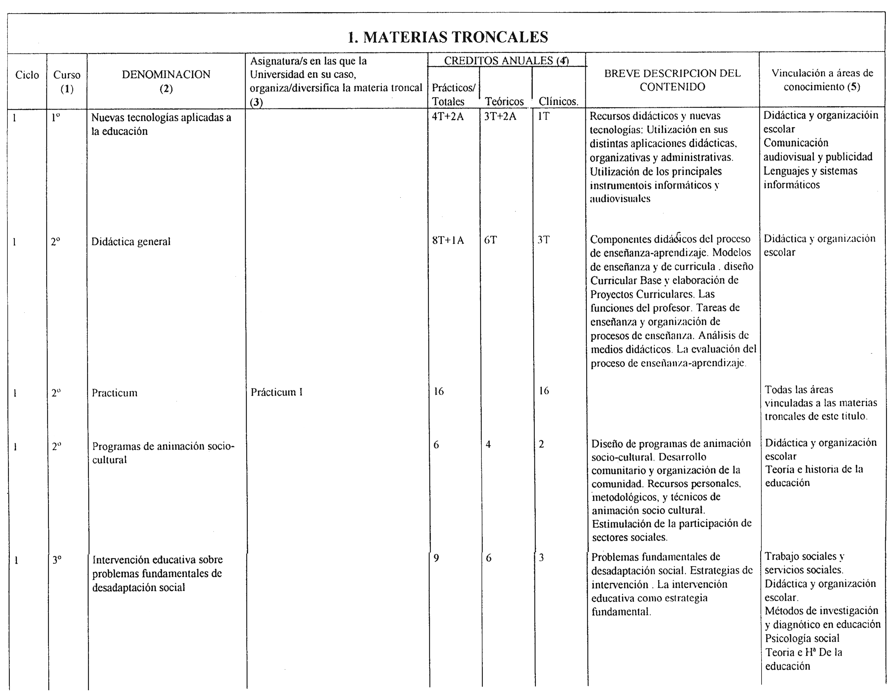 Imagen: /datos/imagenes/disp/1999/257/21011_8398594_image2.png