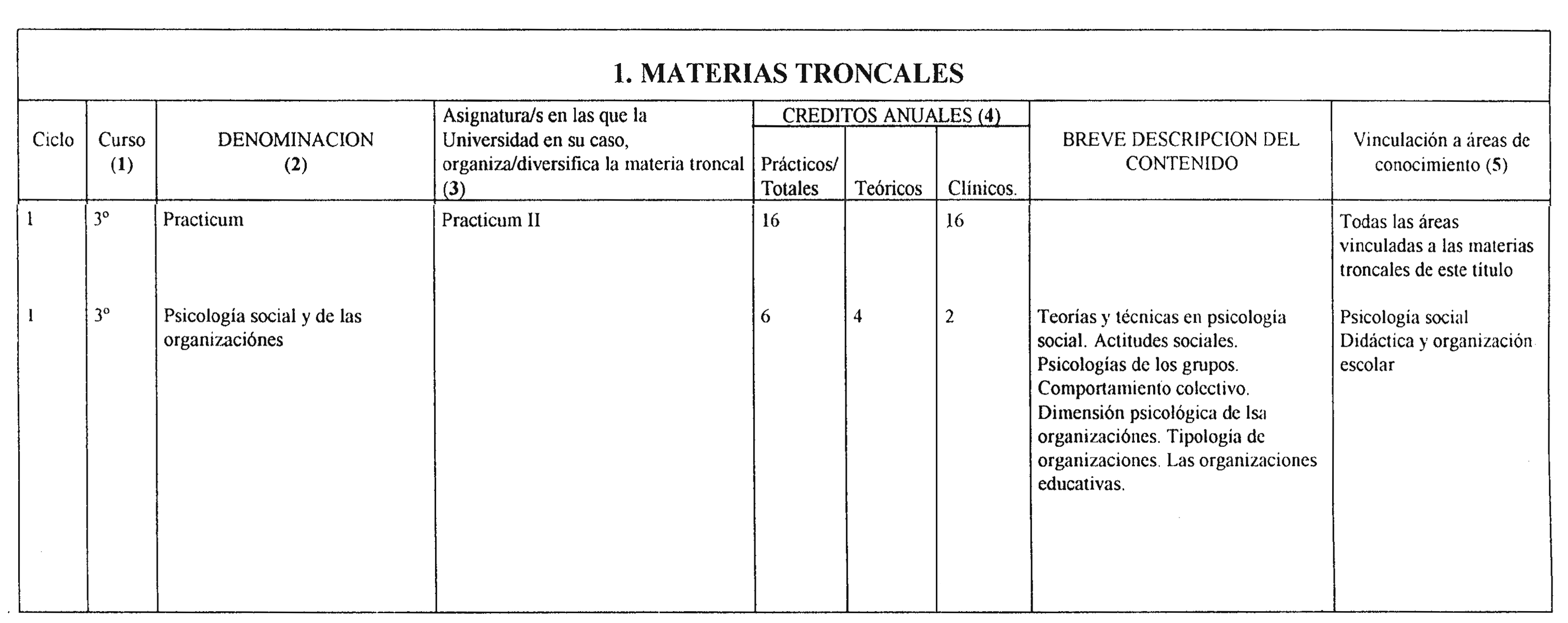 Imagen: /datos/imagenes/disp/1999/257/21011_8398594_image3.png