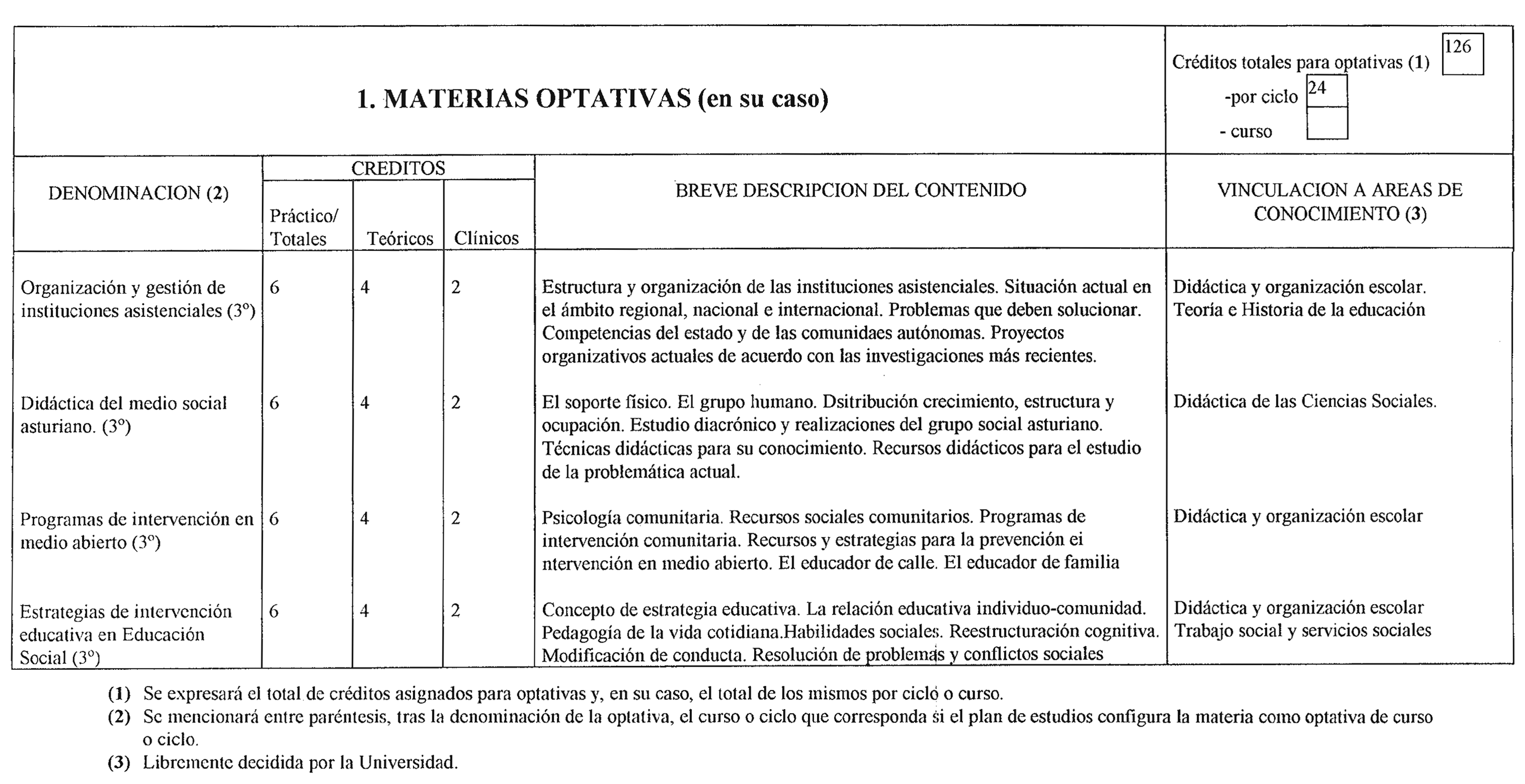 Imagen: /datos/imagenes/disp/1999/257/21011_8398594_image8.png