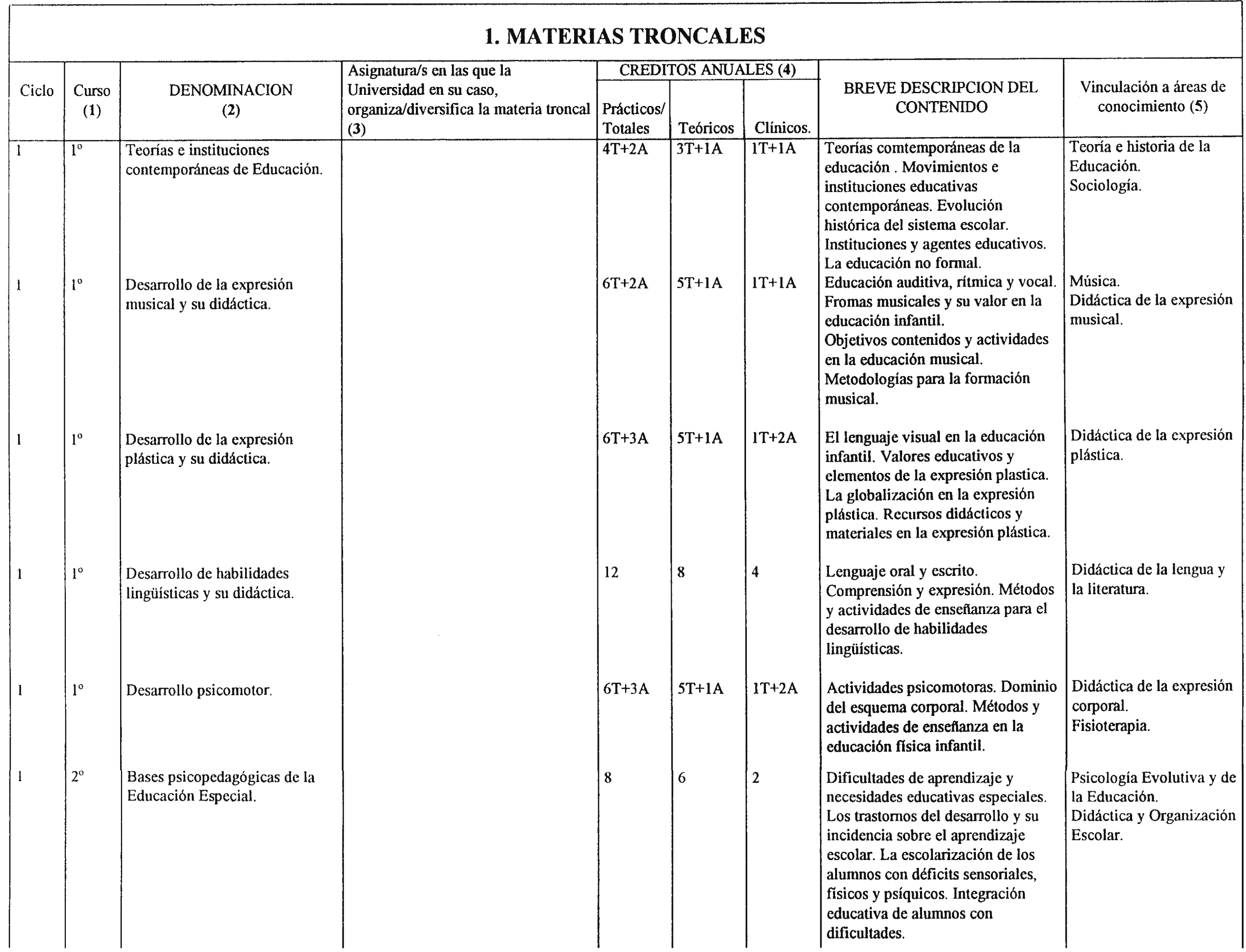 Imagen: /datos/imagenes/disp/1999/257/21012_8398952_image2.png