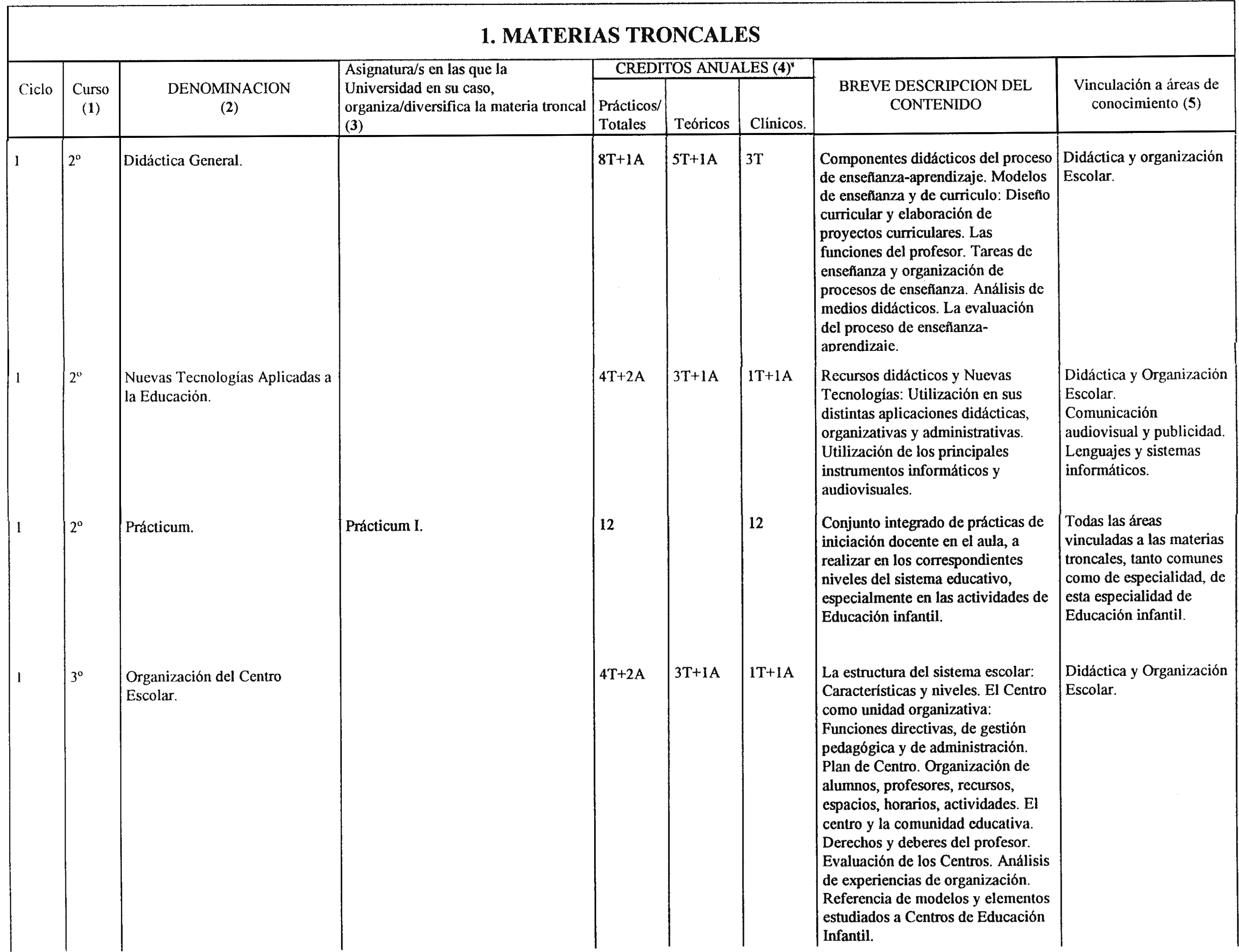 Imagen: /datos/imagenes/disp/1999/257/21012_8398952_image3.png