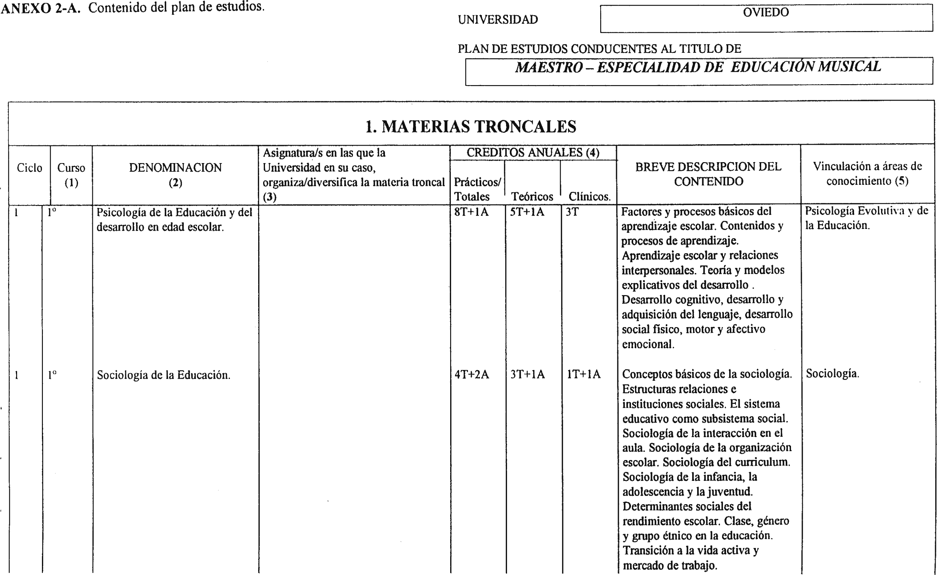 Imagen: /datos/imagenes/disp/1999/257/21013_8398624_image1.png