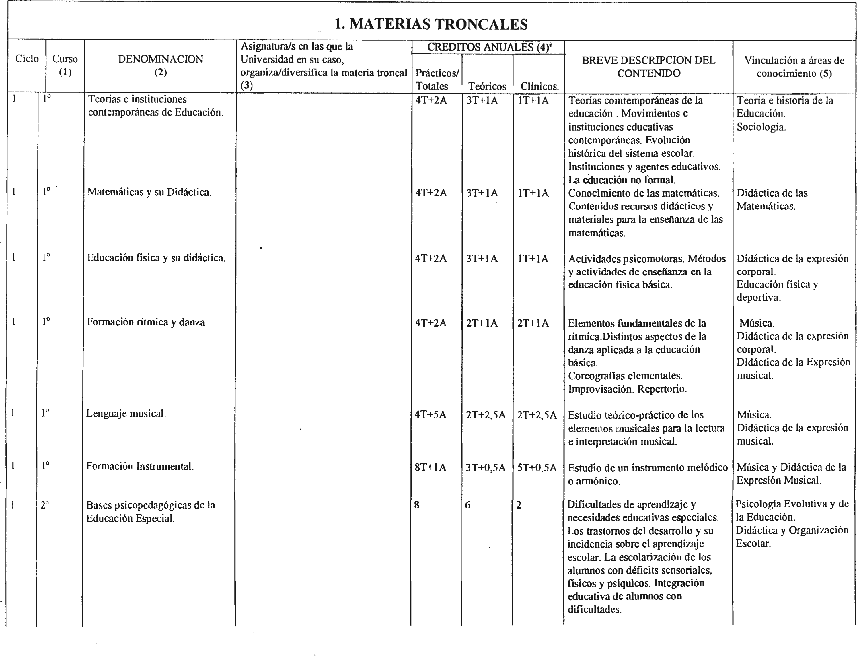 Imagen: /datos/imagenes/disp/1999/257/21013_8398624_image2.png