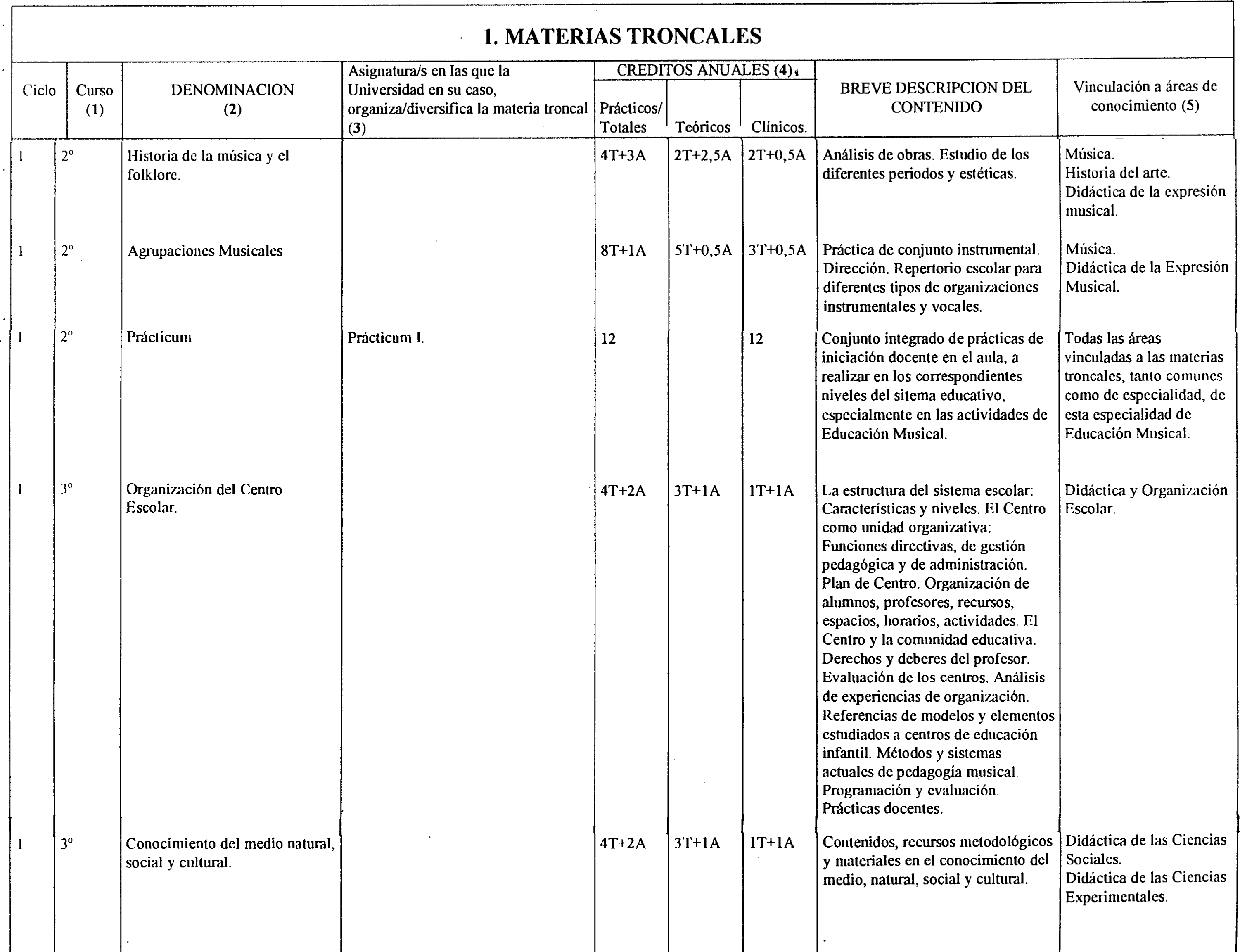Imagen: /datos/imagenes/disp/1999/257/21013_8398624_image4.png