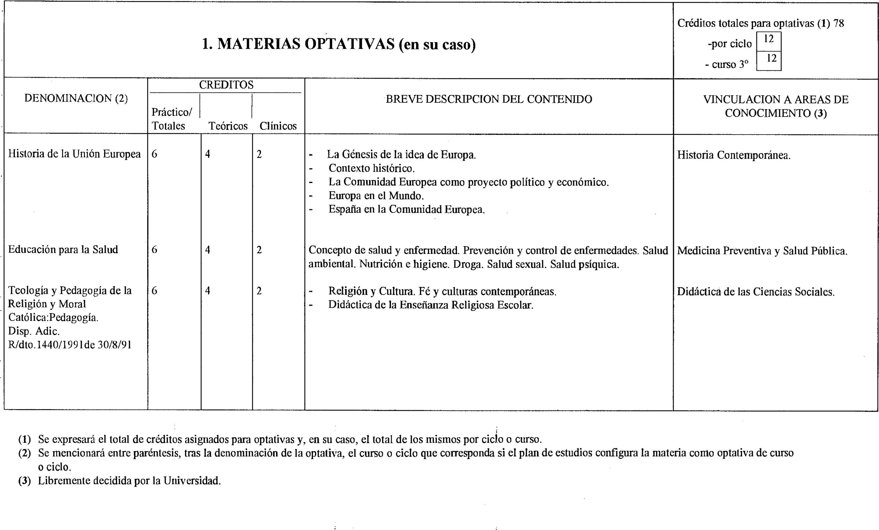 Imagen: /datos/imagenes/disp/1999/257/21013_8398624_image9.png