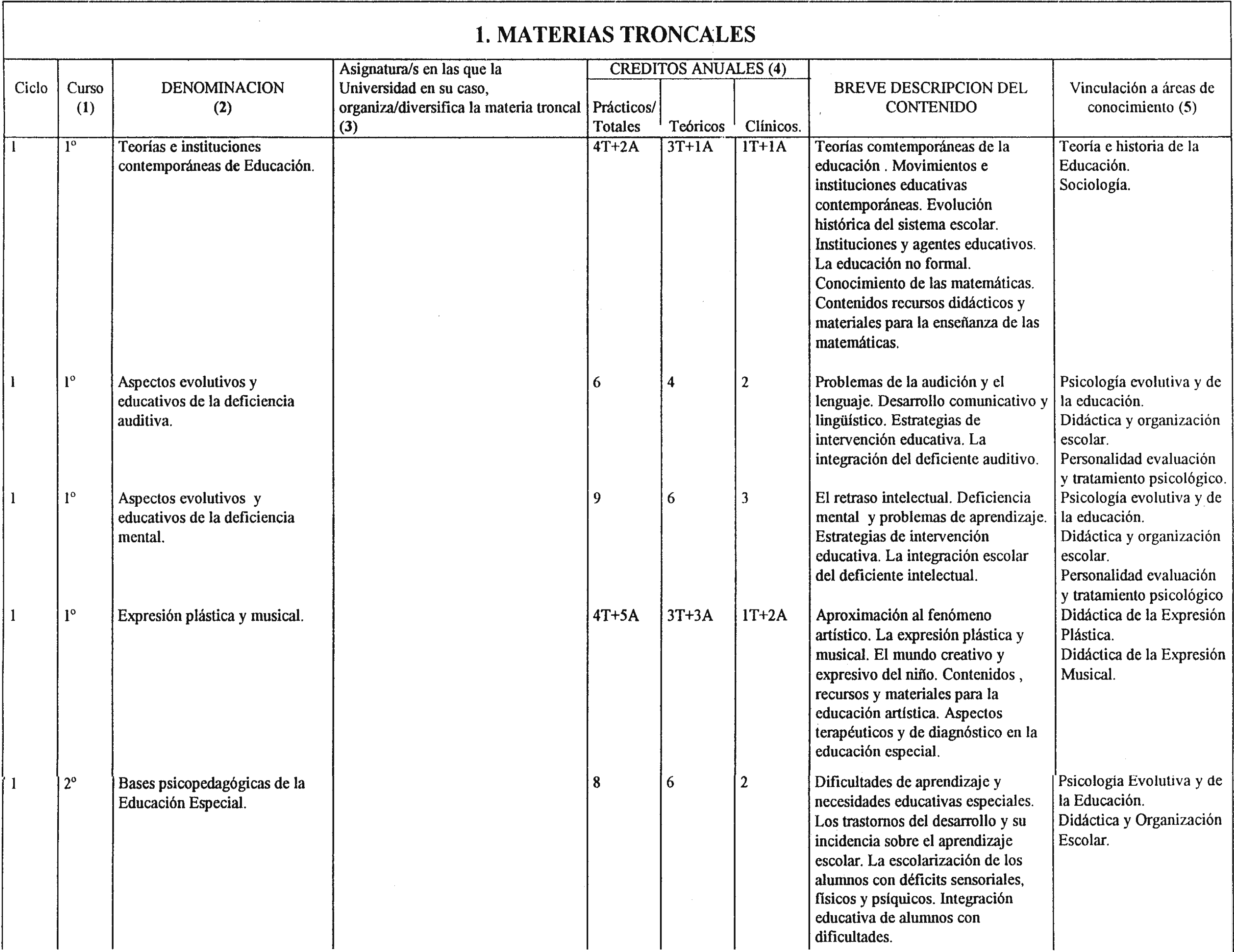 Imagen: /datos/imagenes/disp/1999/257/21014_8398686_image2.png