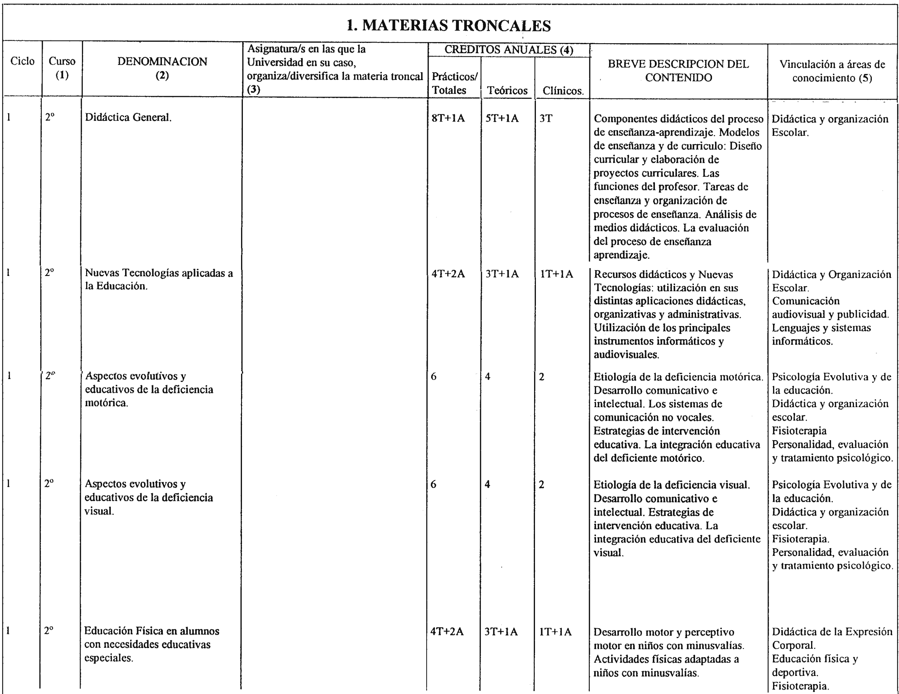 Imagen: /datos/imagenes/disp/1999/257/21014_8398686_image3.png