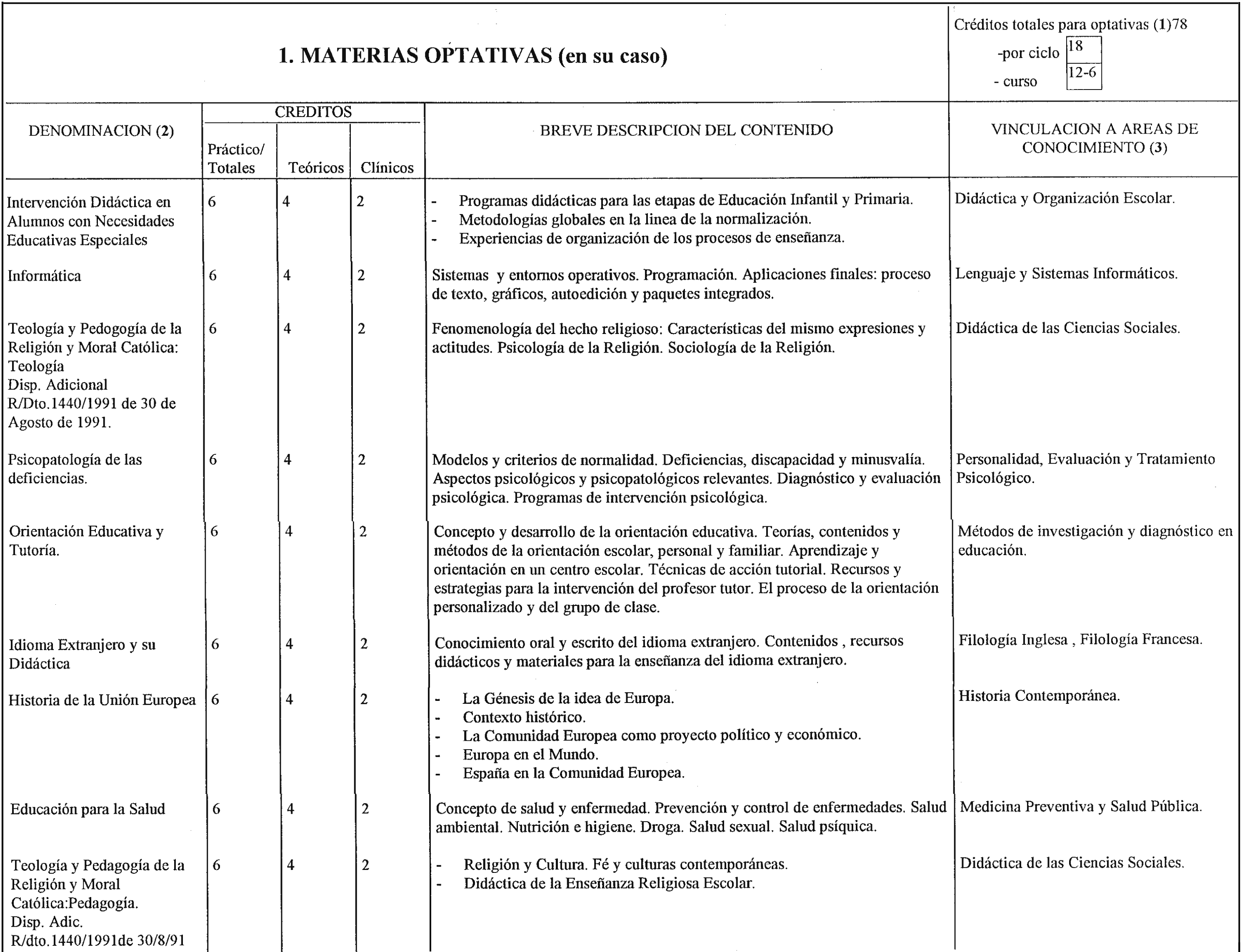 Imagen: /datos/imagenes/disp/1999/257/21014_8398686_image7.png