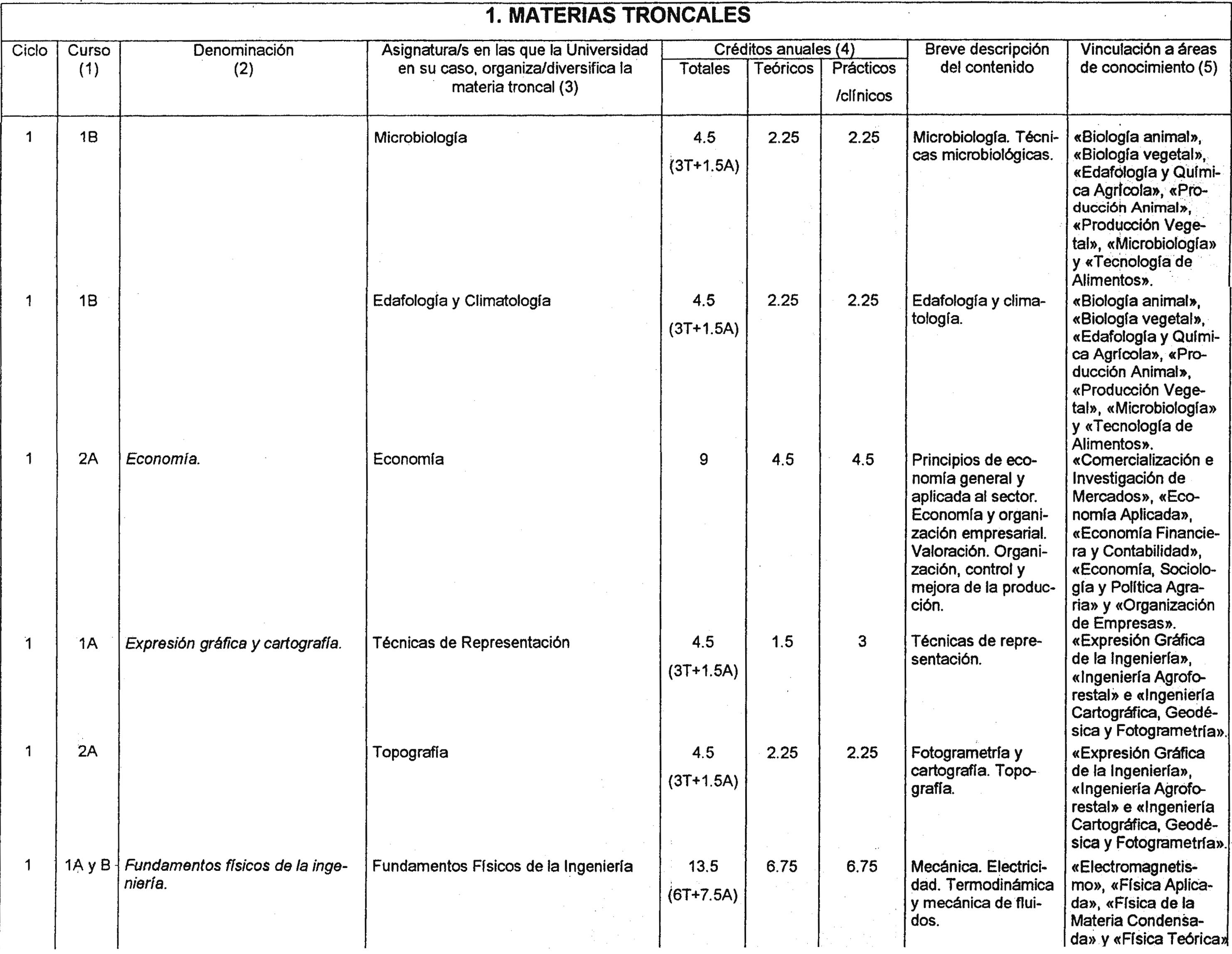 Imagen: /datos/imagenes/disp/1999/258/21083_8399124_image2.png