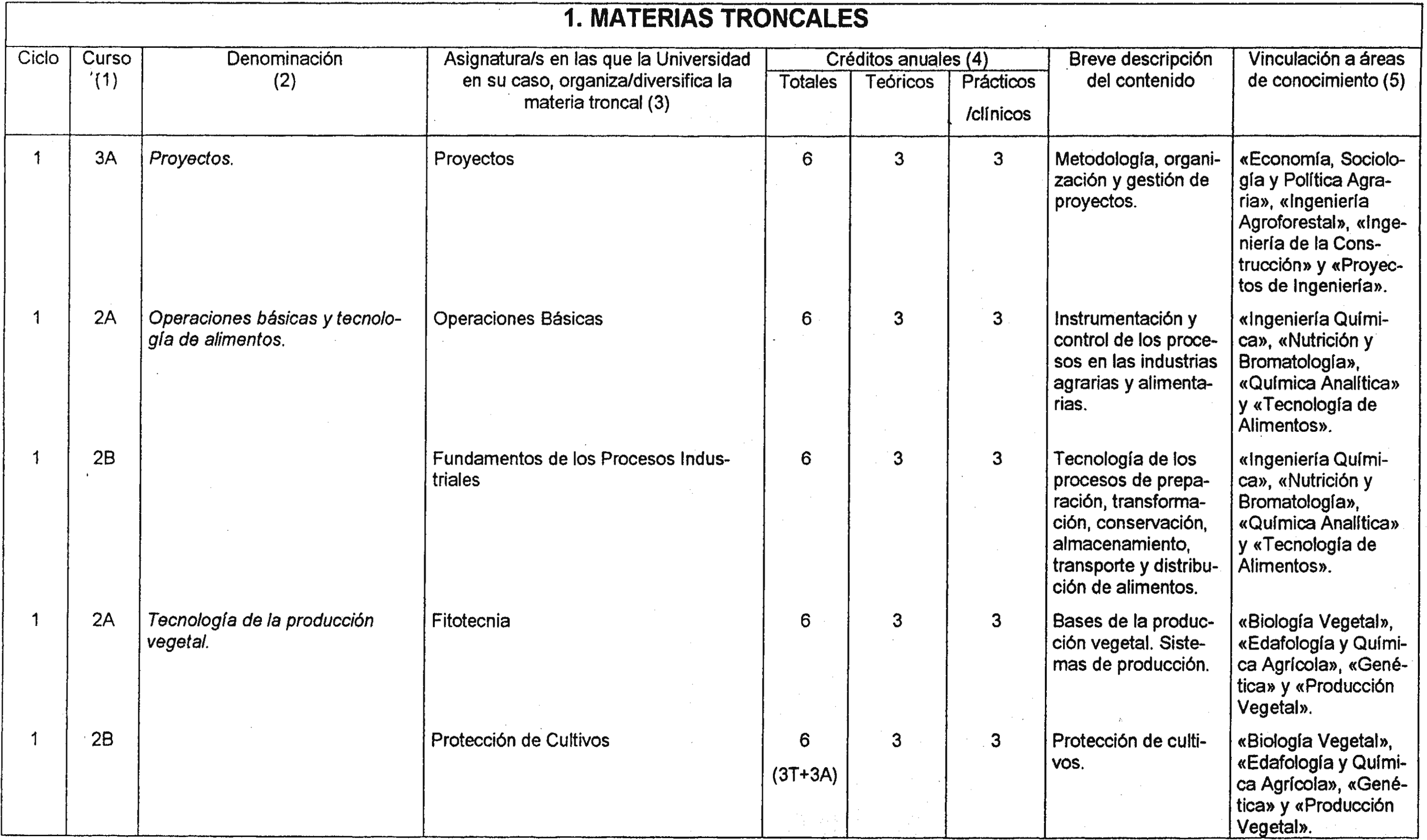 Imagen: /datos/imagenes/disp/1999/258/21083_8399124_image4.png