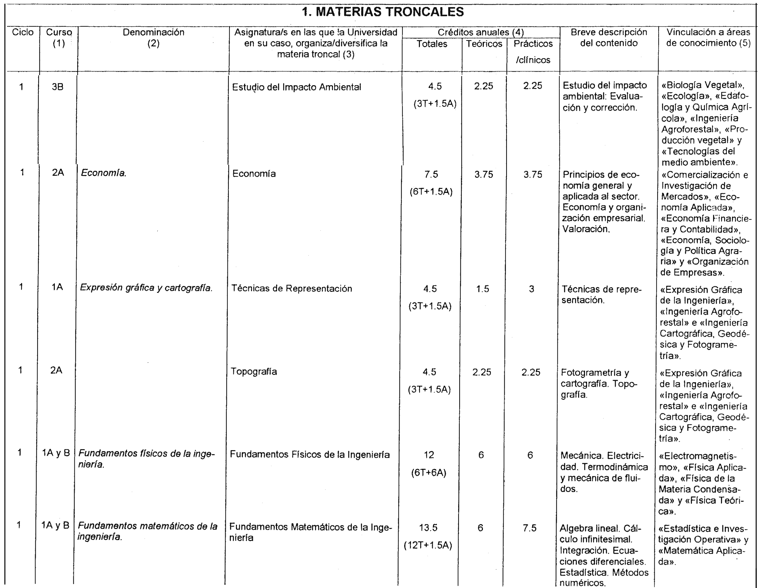 Imagen: /datos/imagenes/disp/1999/258/21084_8399770_image2.png