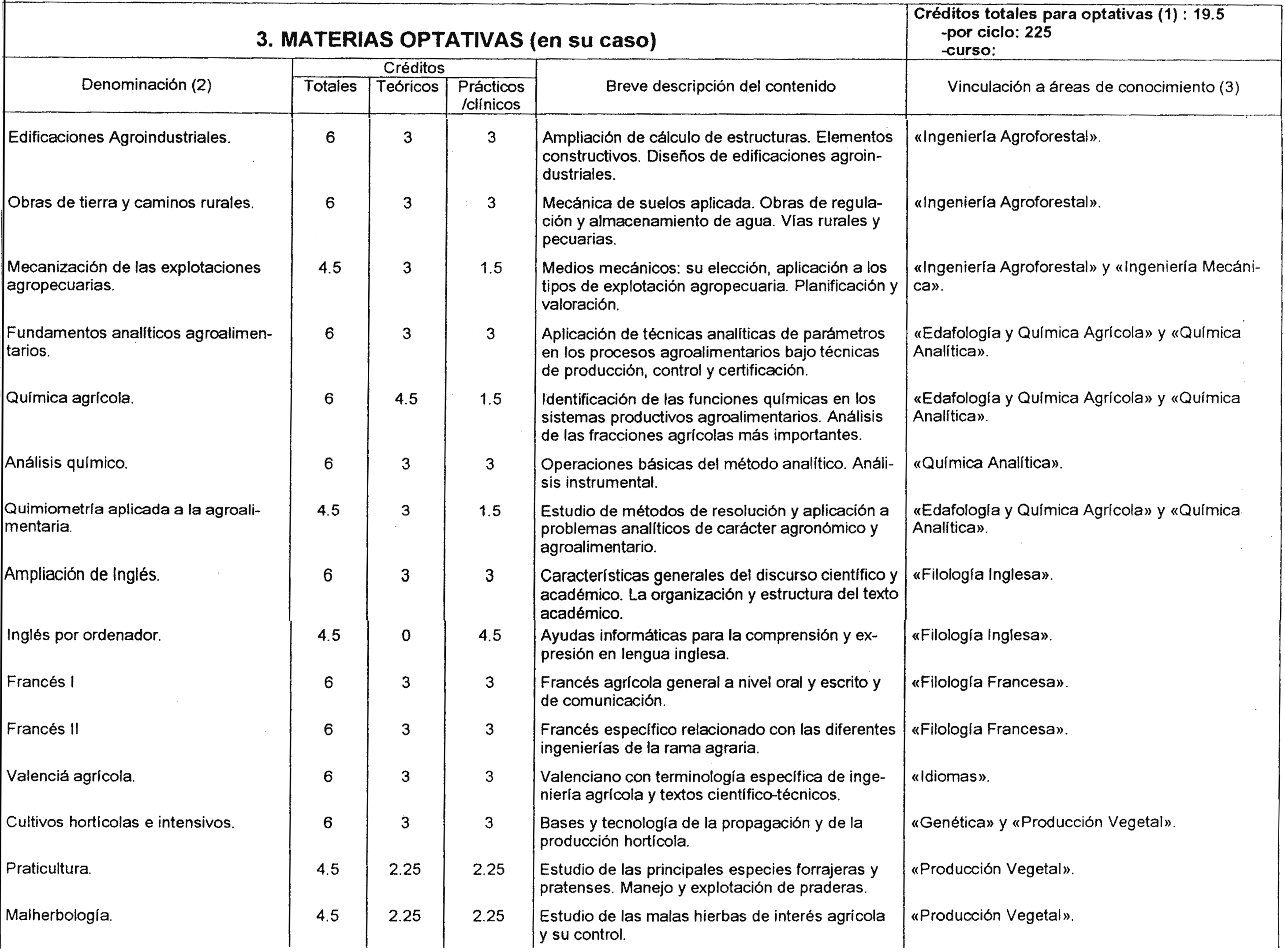 Imagen: /datos/imagenes/disp/1999/258/21084_8399770_image6.png