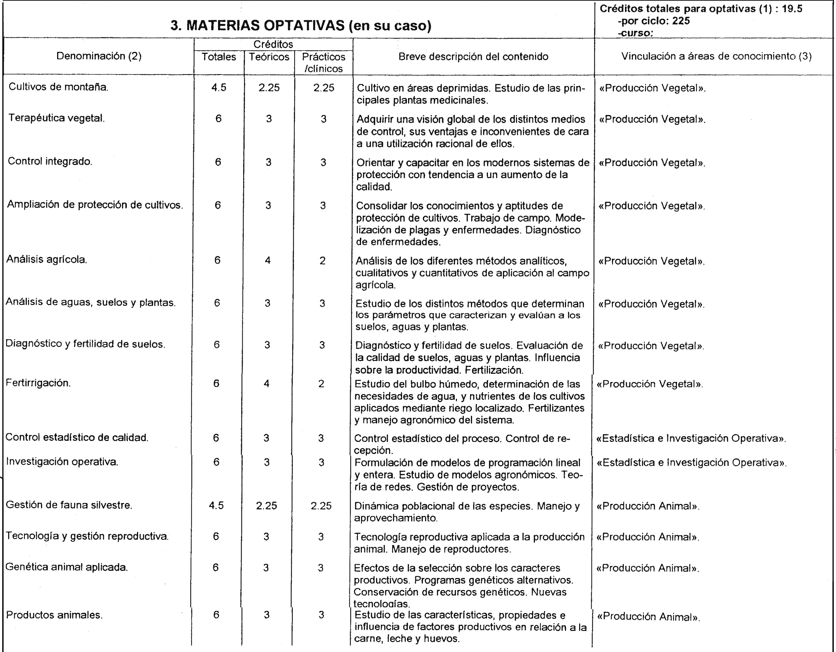 Imagen: /datos/imagenes/disp/1999/258/21084_8399770_image7.png