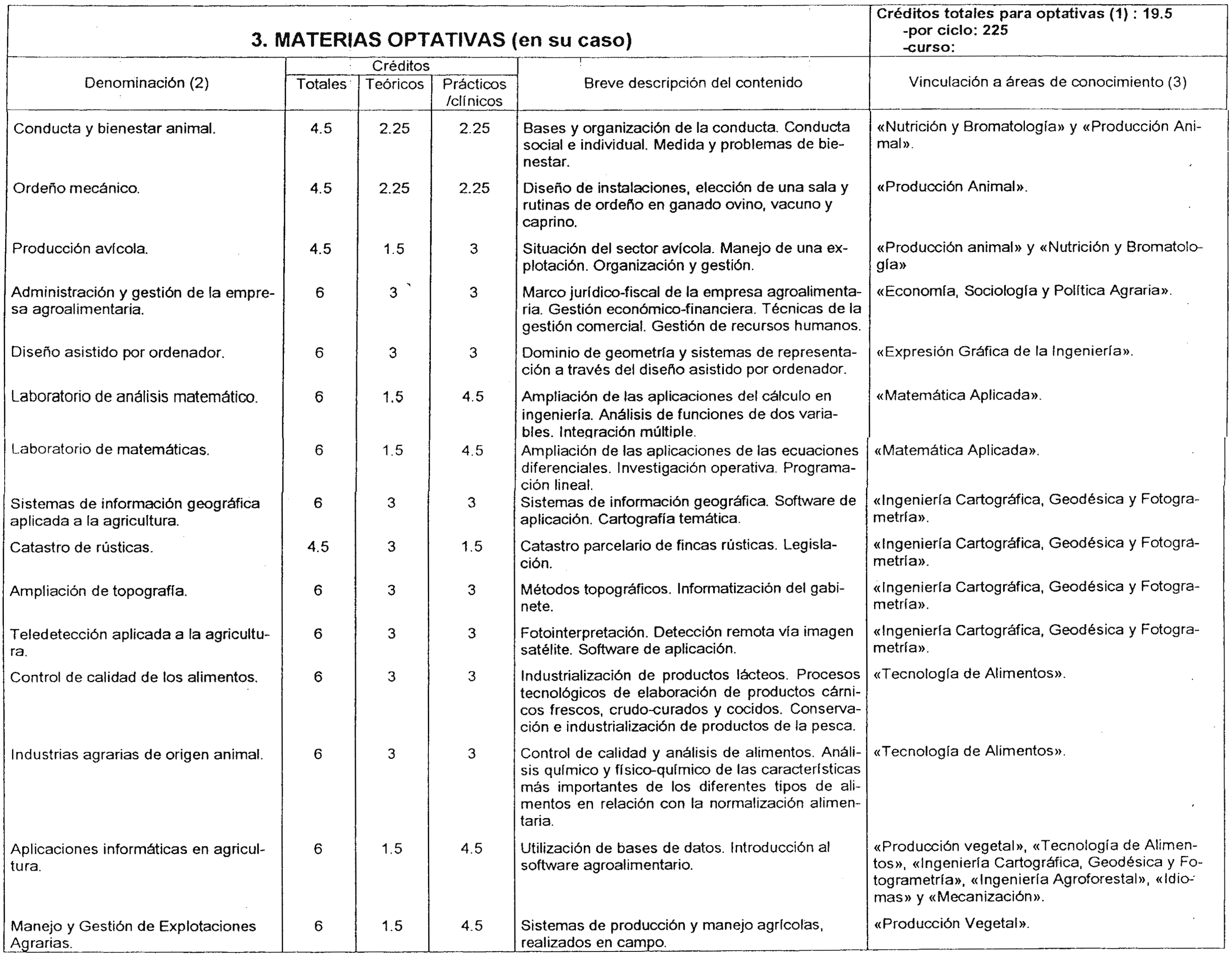 Imagen: /datos/imagenes/disp/1999/258/21084_8399770_image8.png