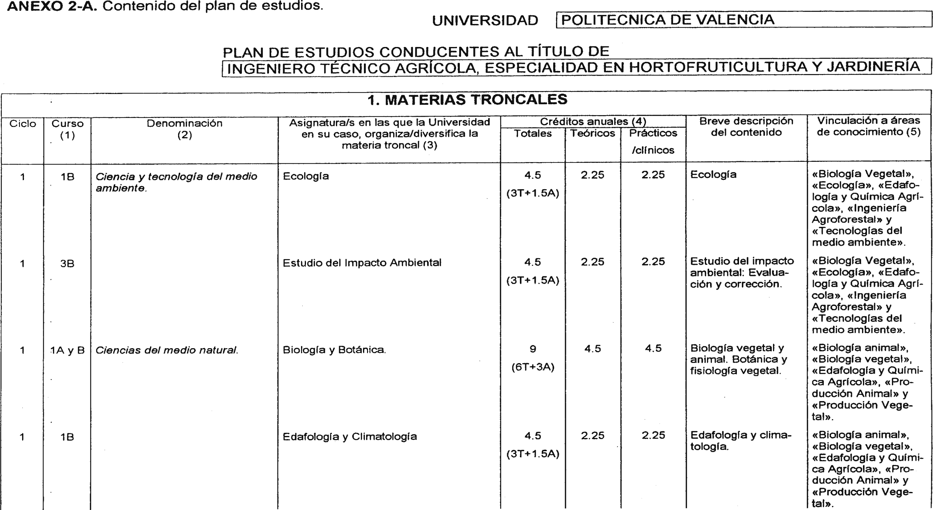 Imagen: /datos/imagenes/disp/1999/258/21085_8399791_image1.png