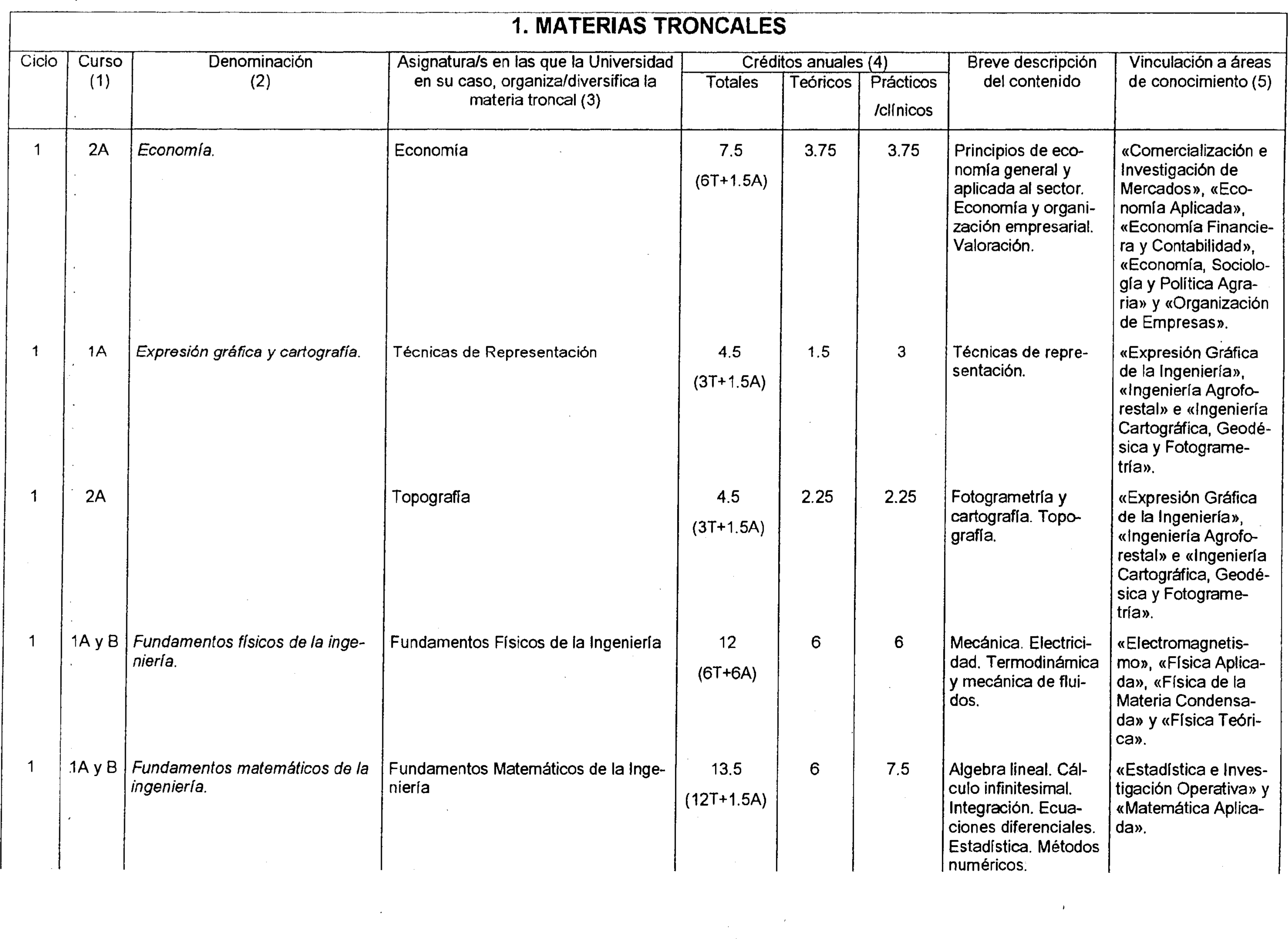 Imagen: /datos/imagenes/disp/1999/258/21085_8399791_image2.png