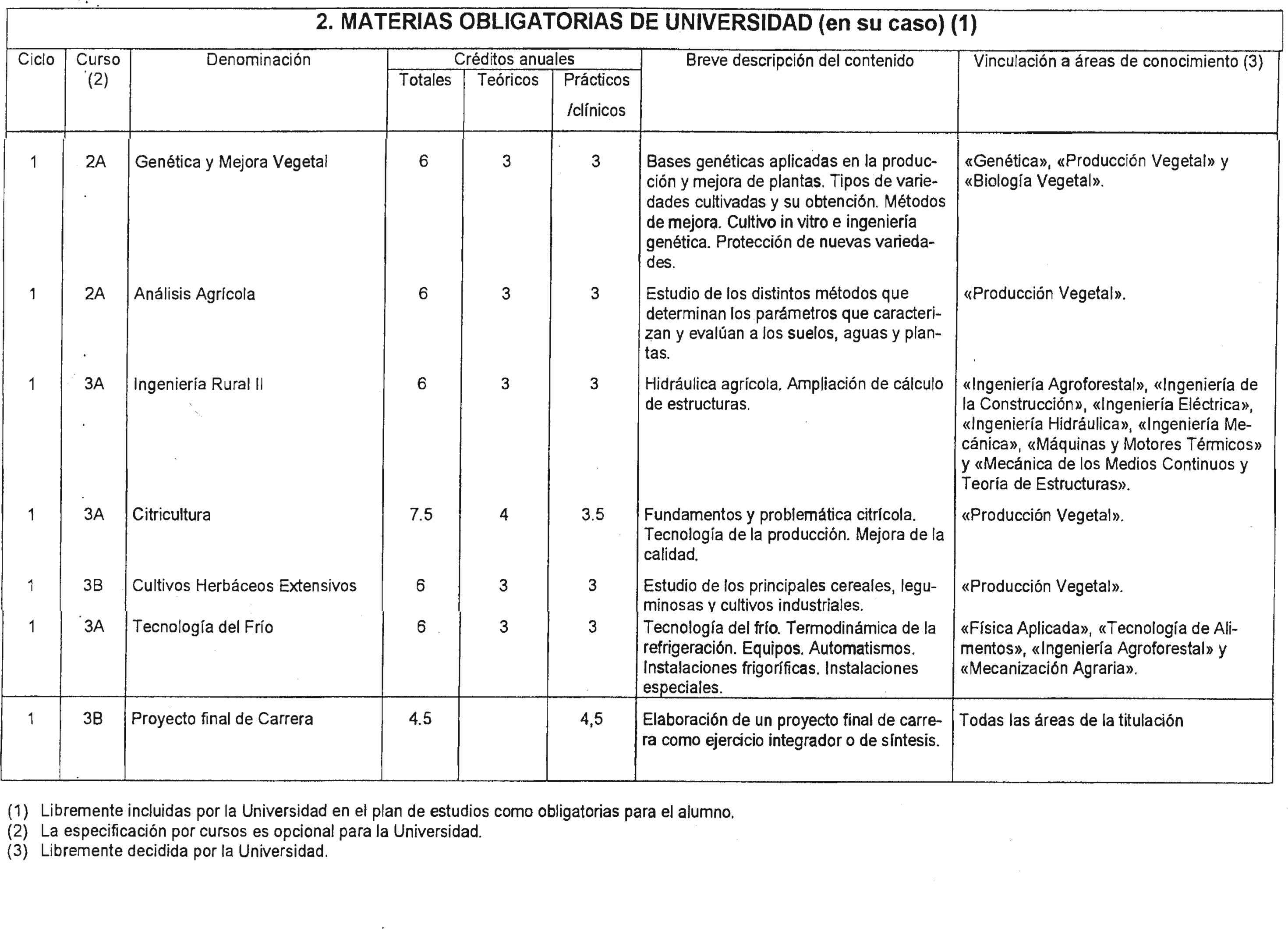 Imagen: /datos/imagenes/disp/1999/258/21085_8399791_image5.png