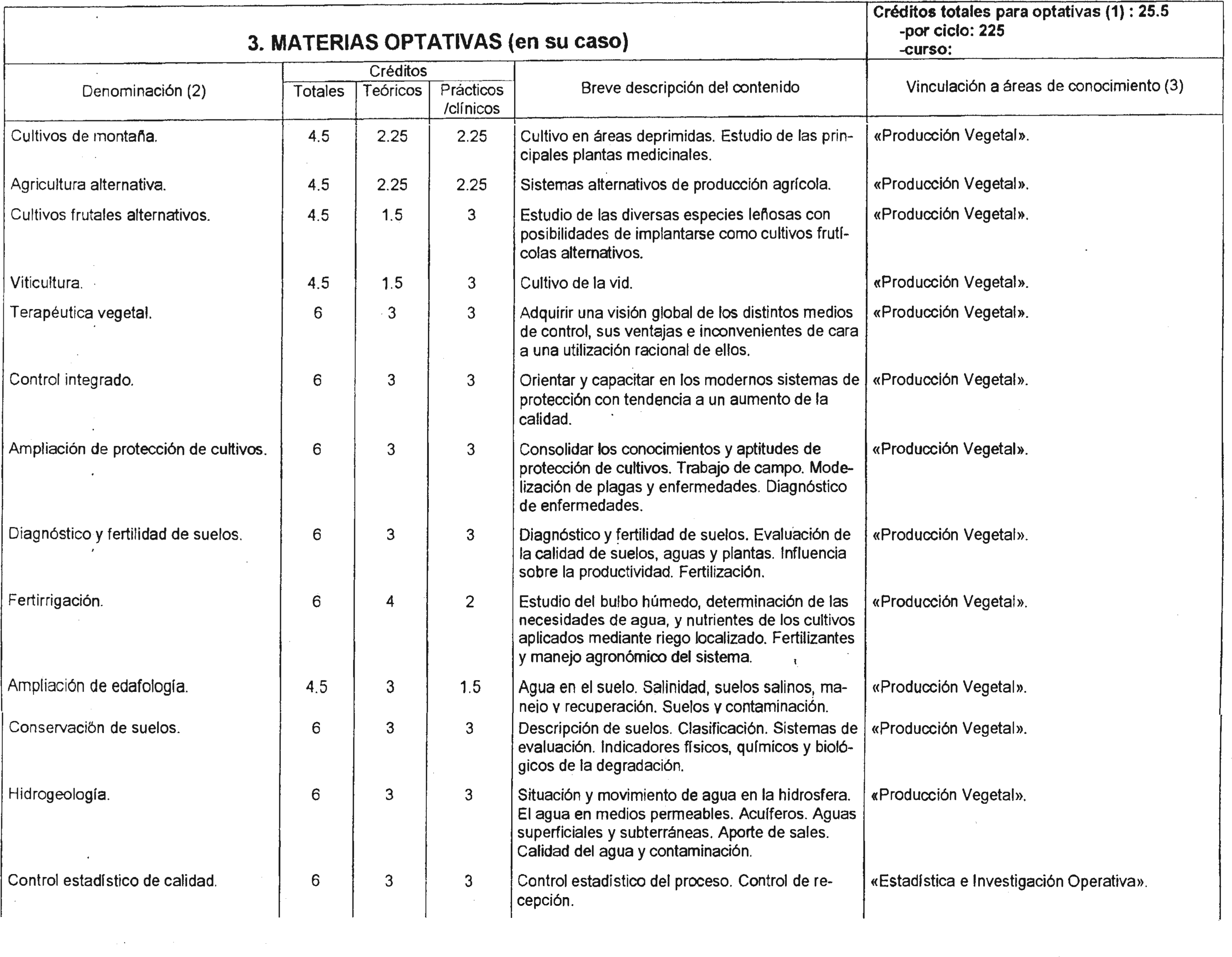 Imagen: /datos/imagenes/disp/1999/258/21085_8399791_image8.png