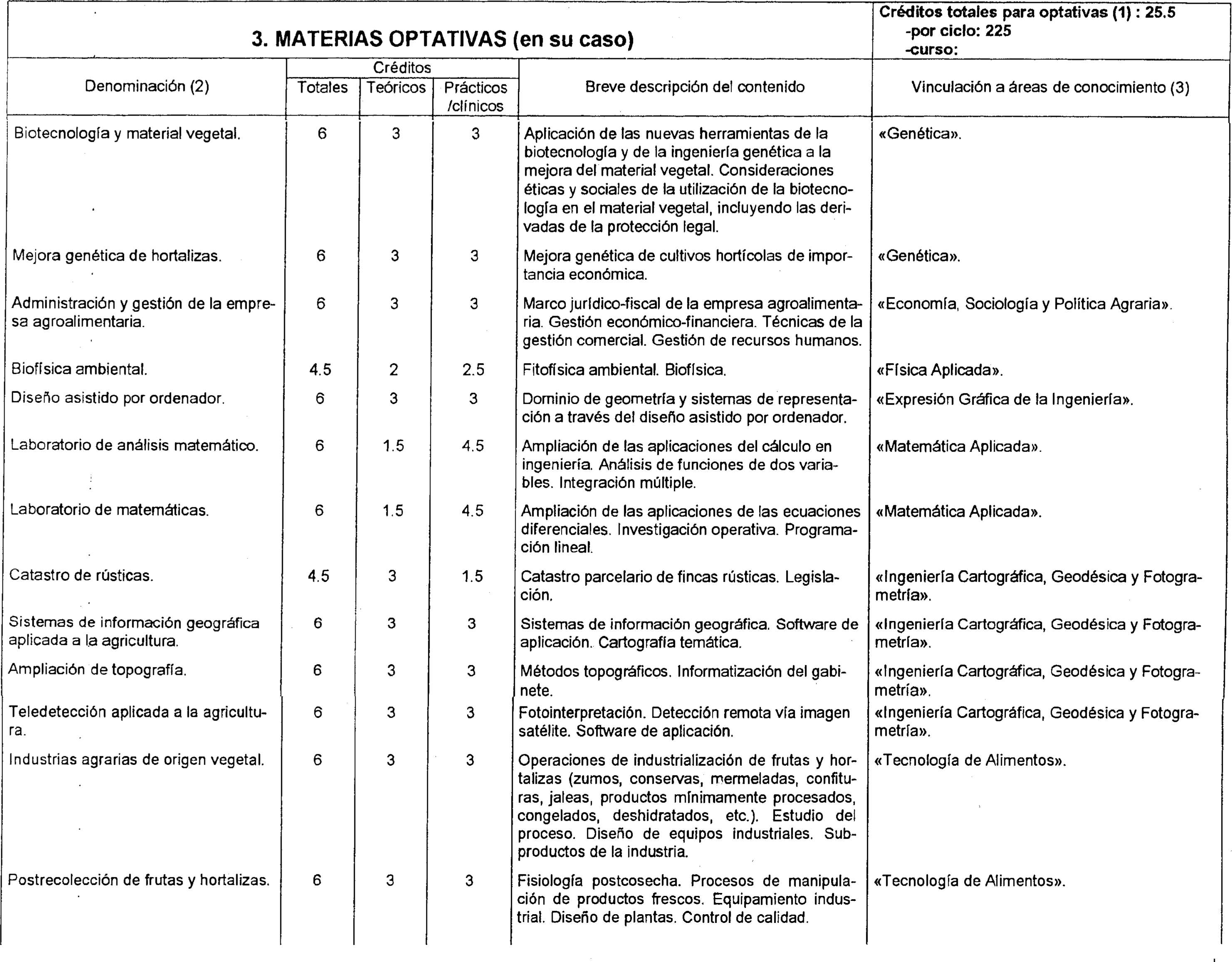 Imagen: /datos/imagenes/disp/1999/258/21085_8399791_image9.png