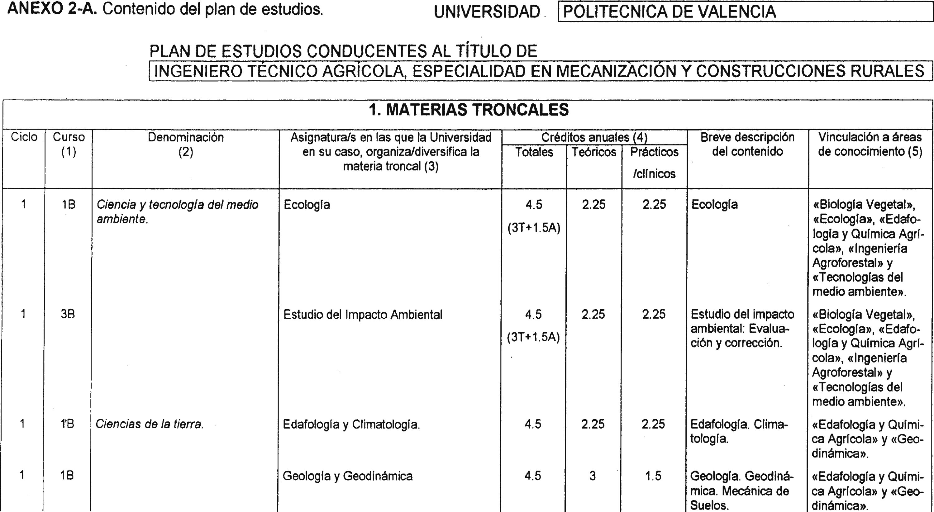 Imagen: /datos/imagenes/disp/1999/258/21086_8400051_image1.png