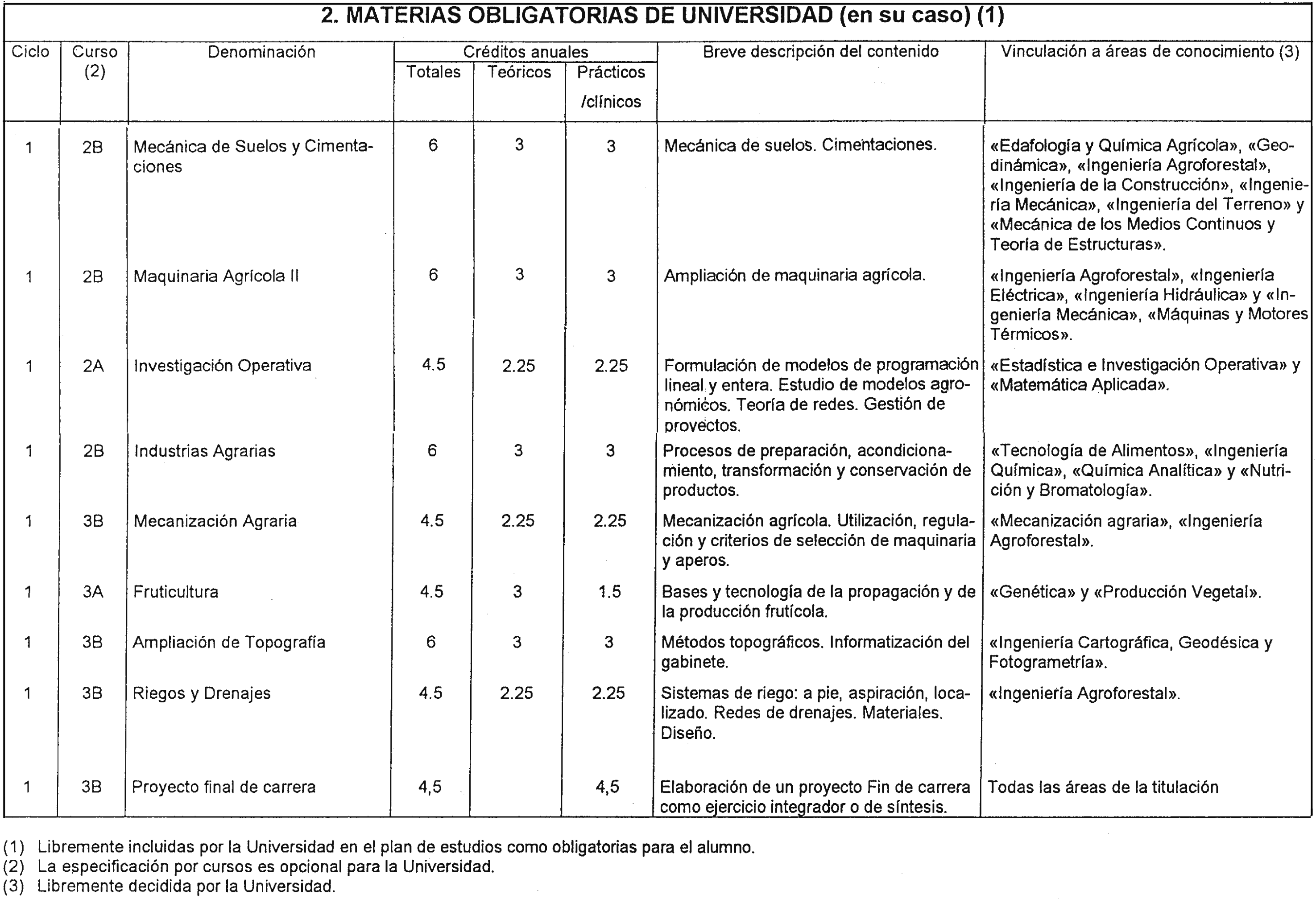 Imagen: /datos/imagenes/disp/1999/258/21086_8400051_image5.png