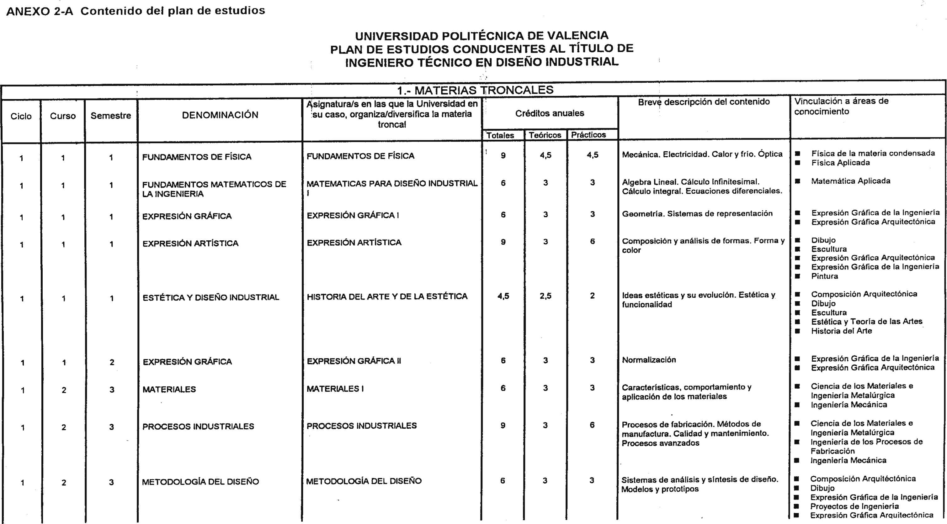 Imagen: /datos/imagenes/disp/1999/258/21087_8400030_image1.png