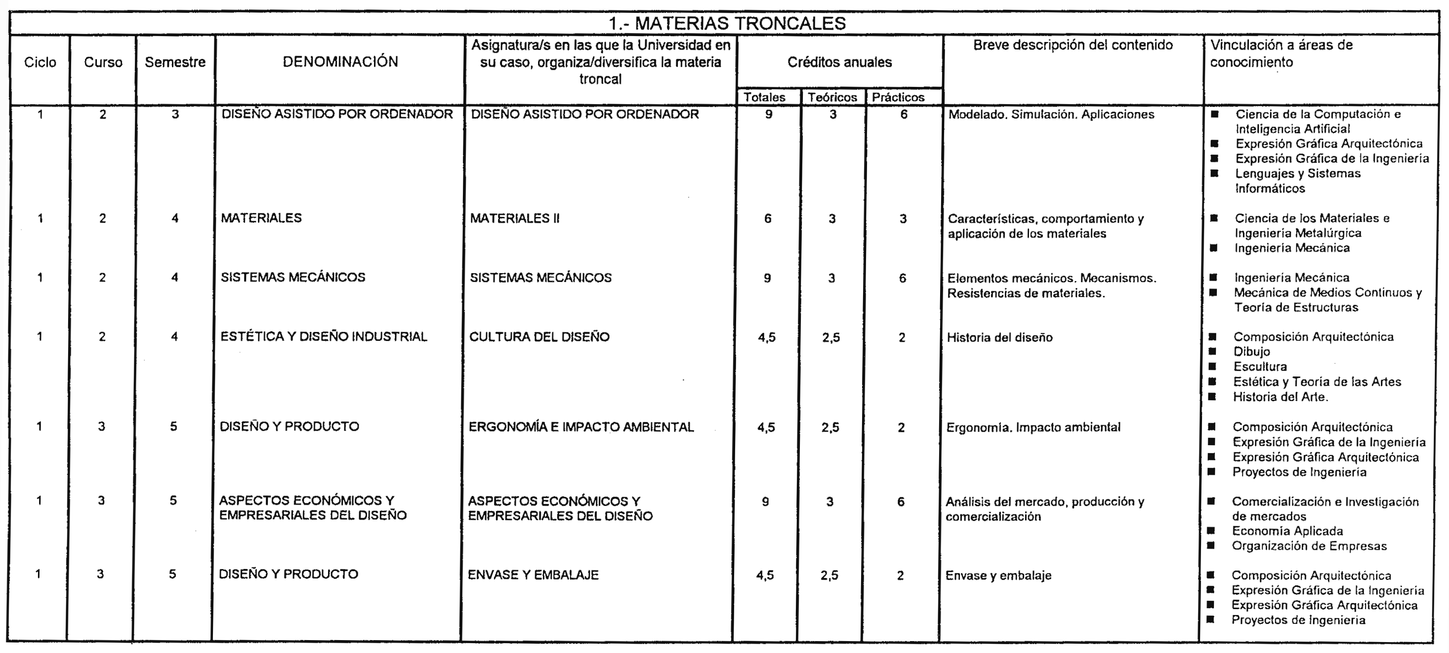 Imagen: /datos/imagenes/disp/1999/258/21087_8400030_image2.png