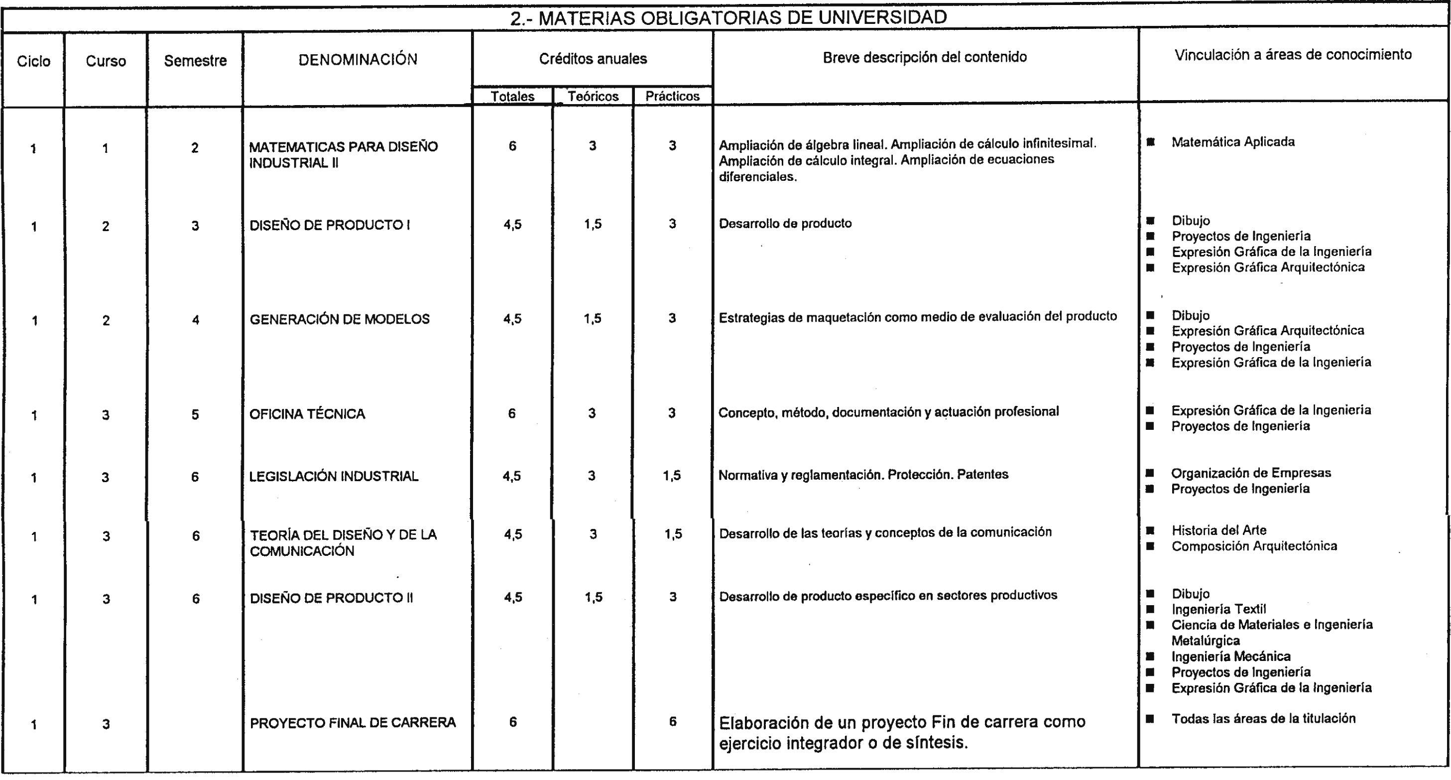 Imagen: /datos/imagenes/disp/1999/258/21087_8400030_image4.png