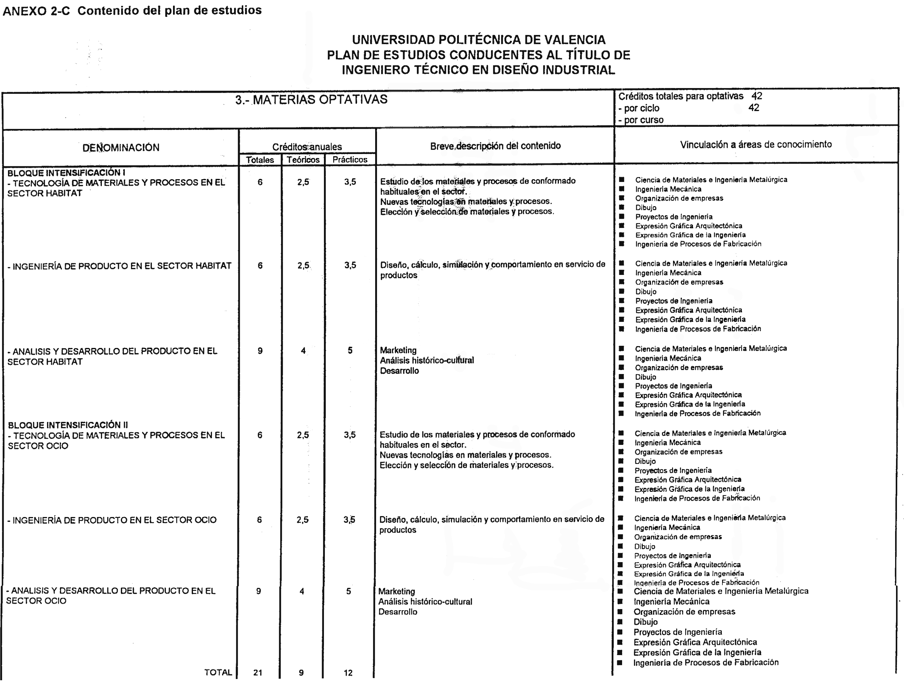 Imagen: /datos/imagenes/disp/1999/258/21087_8400030_image5.png