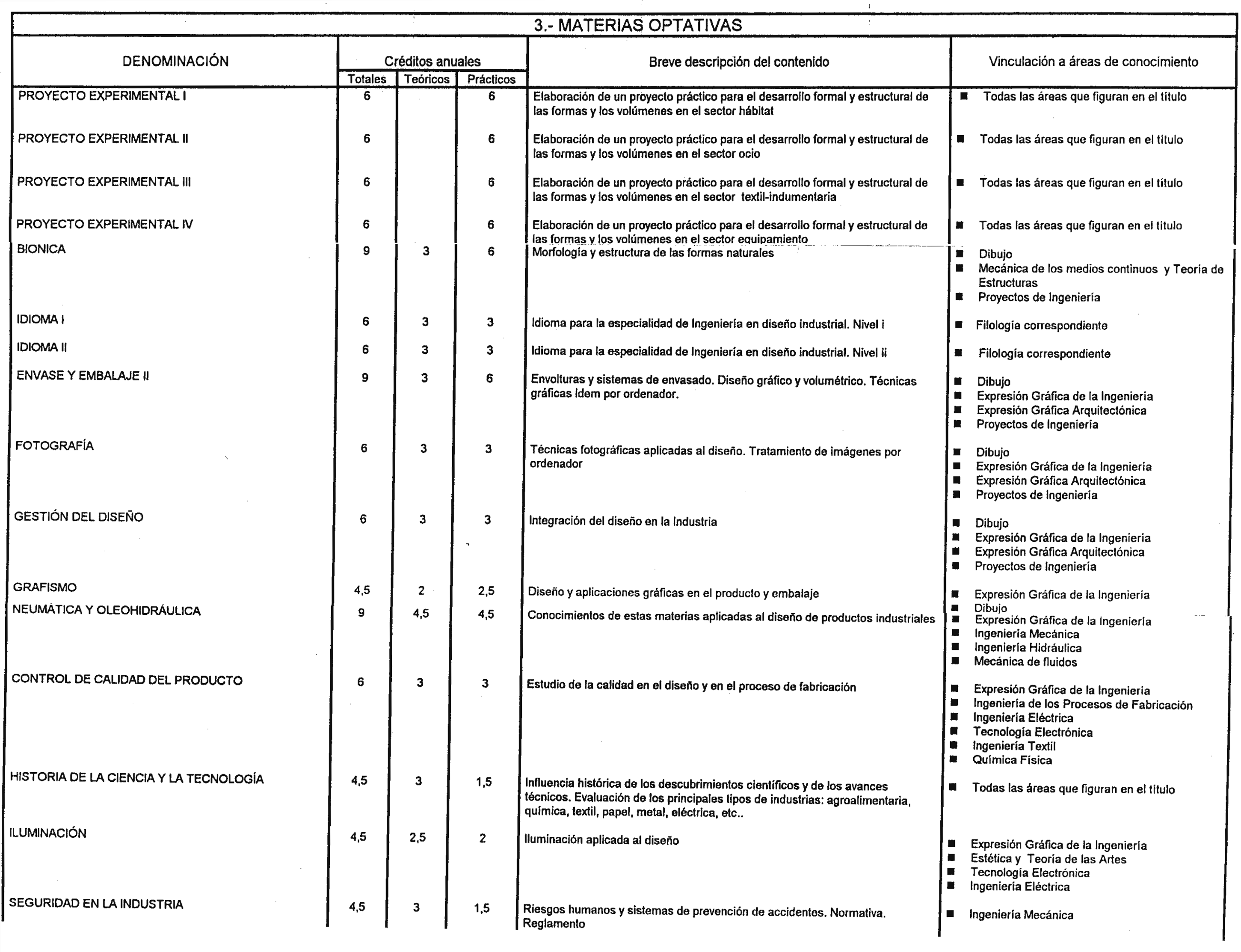 Imagen: /datos/imagenes/disp/1999/258/21087_8400030_image7.png