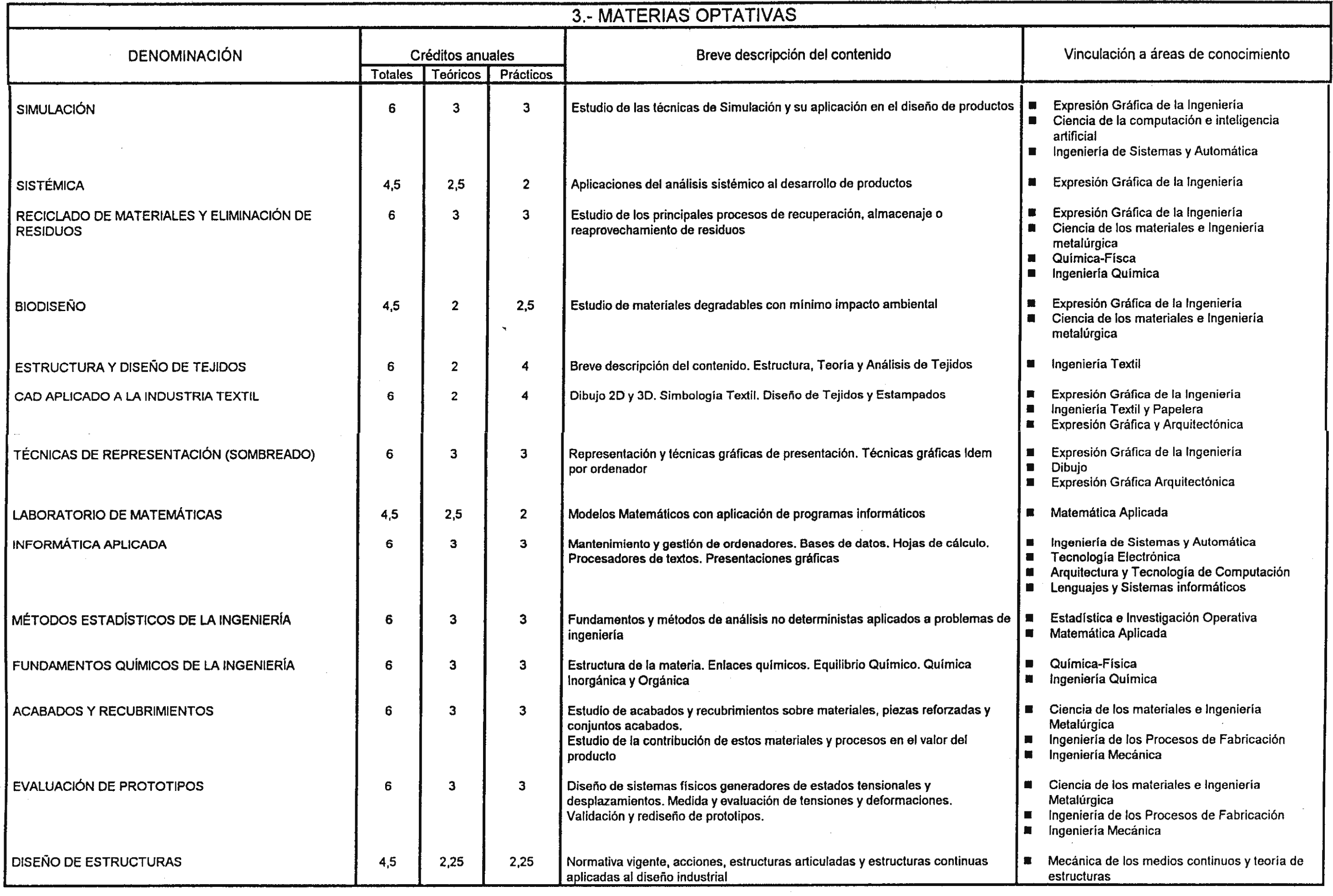 Imagen: /datos/imagenes/disp/1999/258/21087_8400030_image8.png