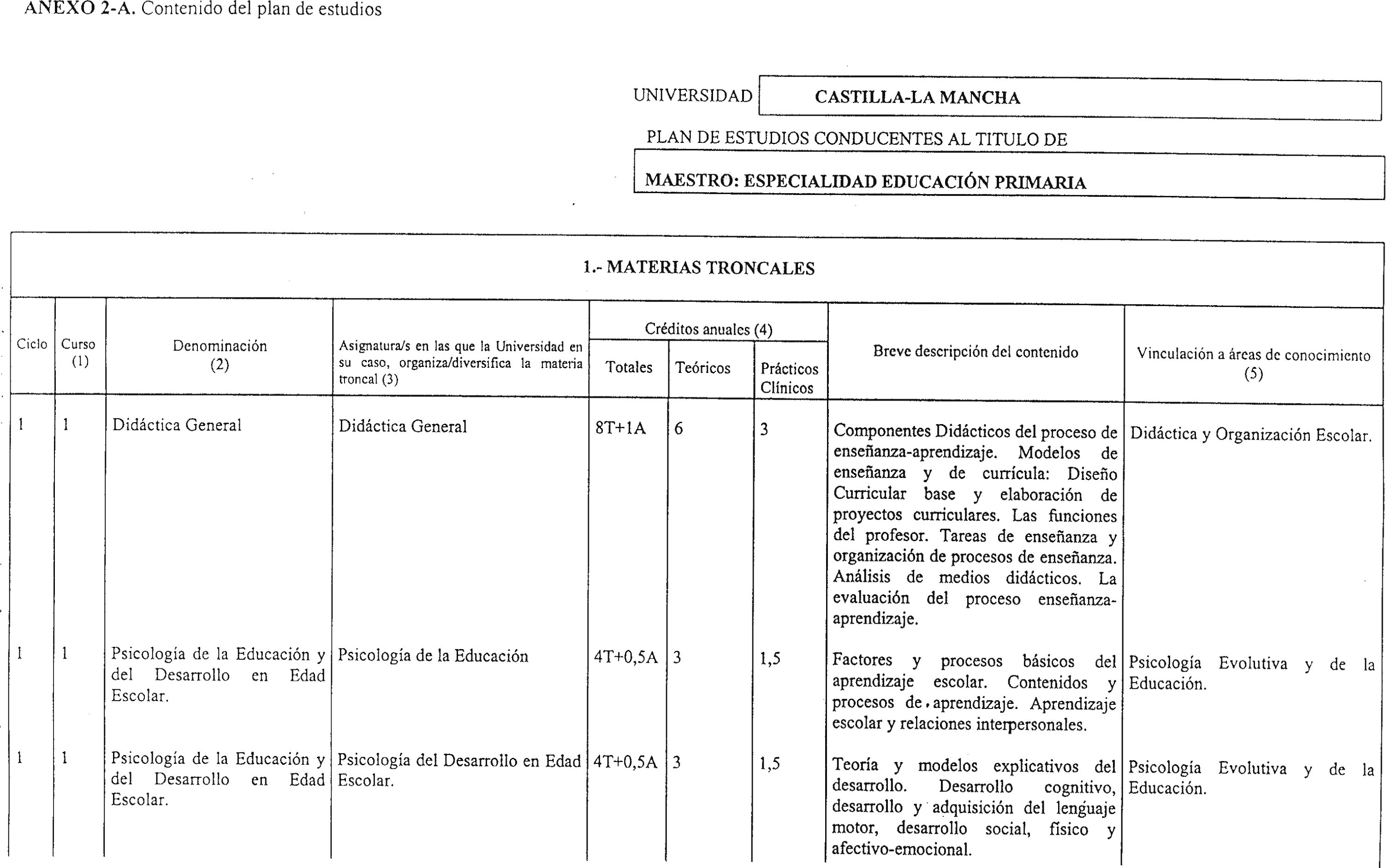 Imagen: /datos/imagenes/disp/1999/259/21174_7145393_image1.png