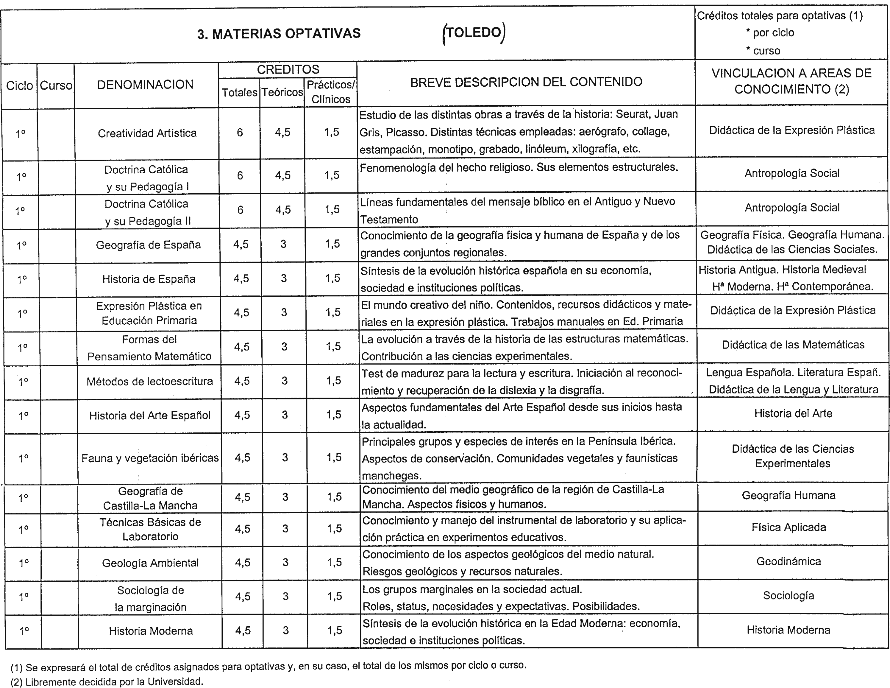 Imagen: /datos/imagenes/disp/1999/259/21174_7145393_image10.png