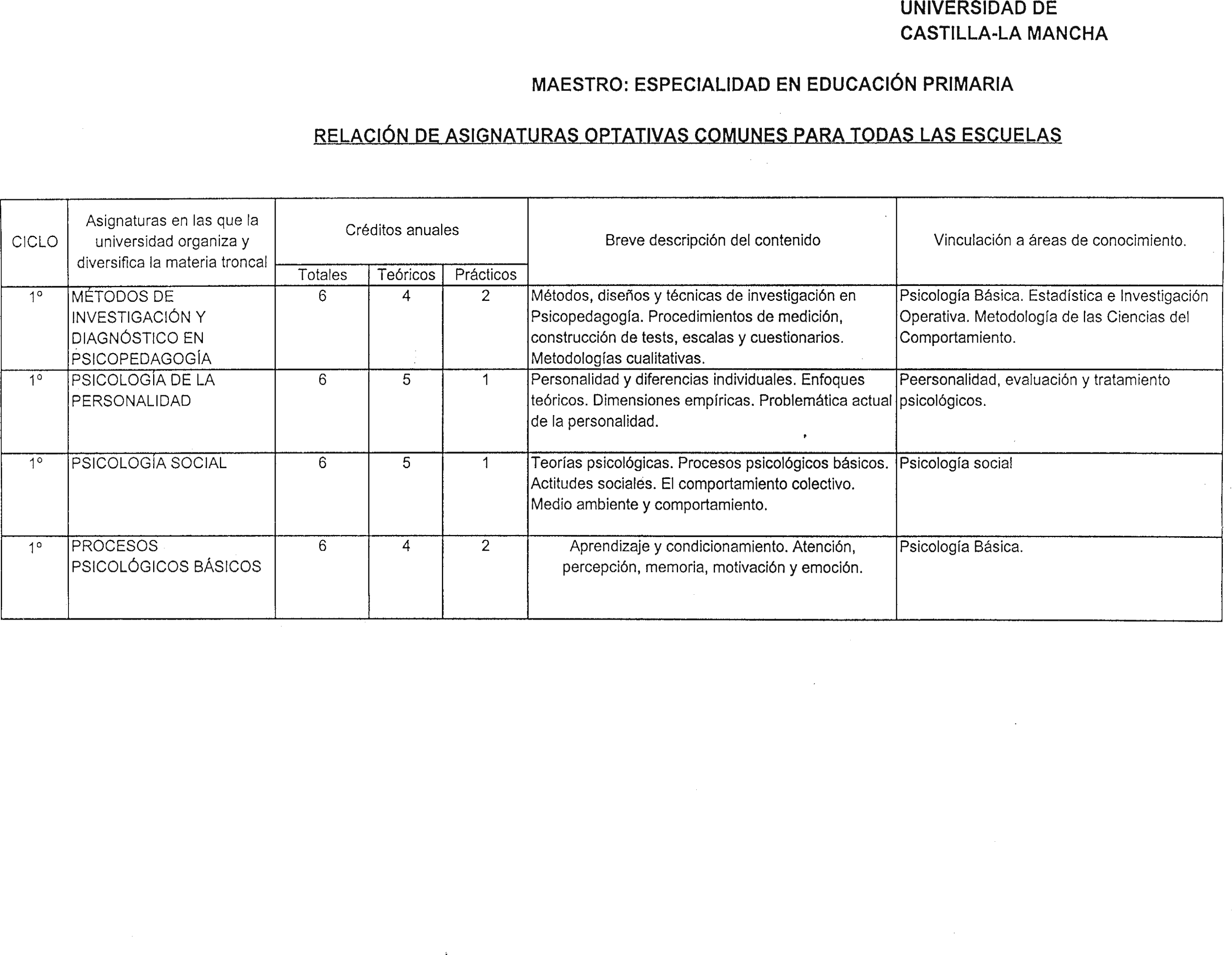 Imagen: /datos/imagenes/disp/1999/259/21174_7145393_image11.png