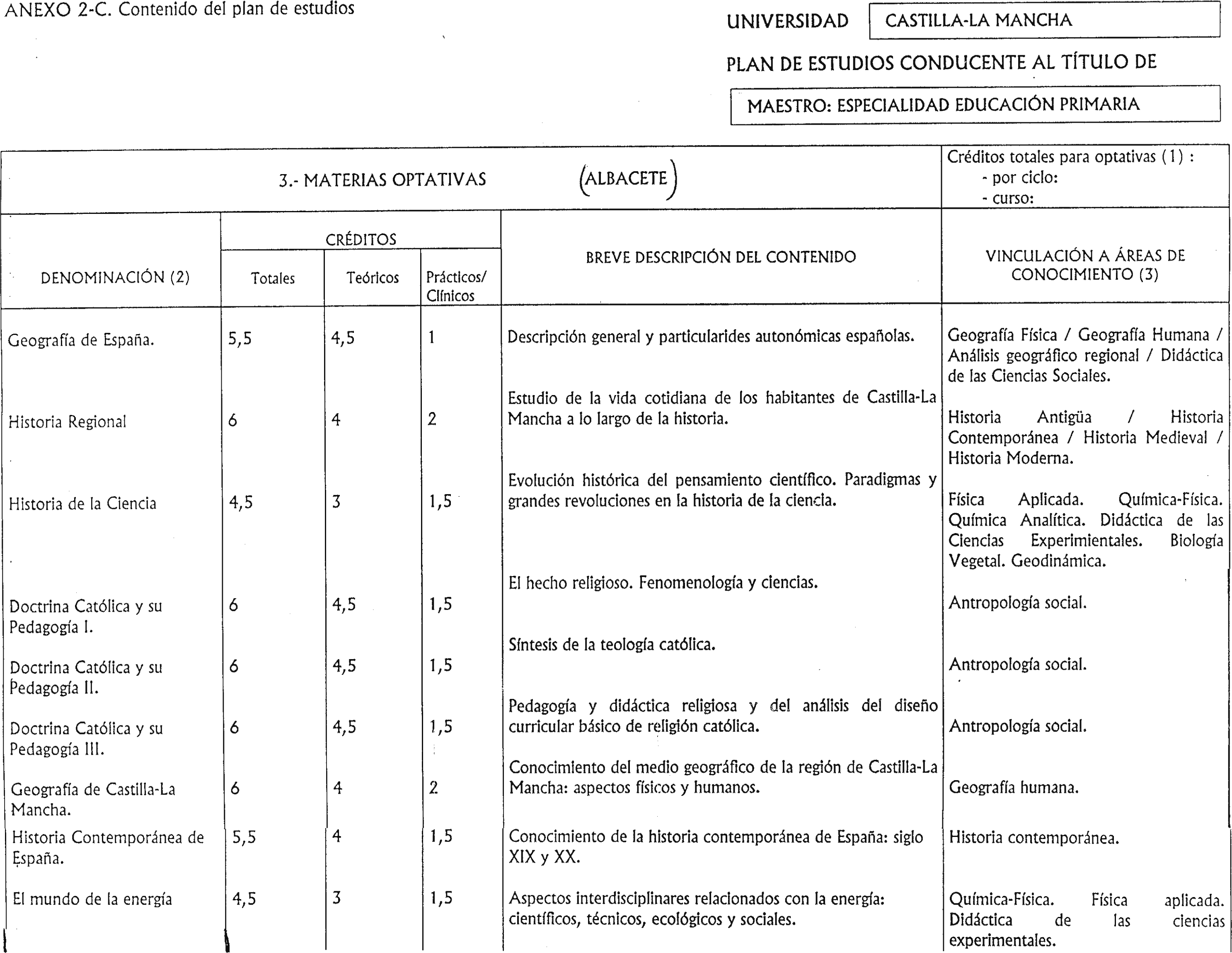Imagen: /datos/imagenes/disp/1999/259/21174_7145393_image5.png