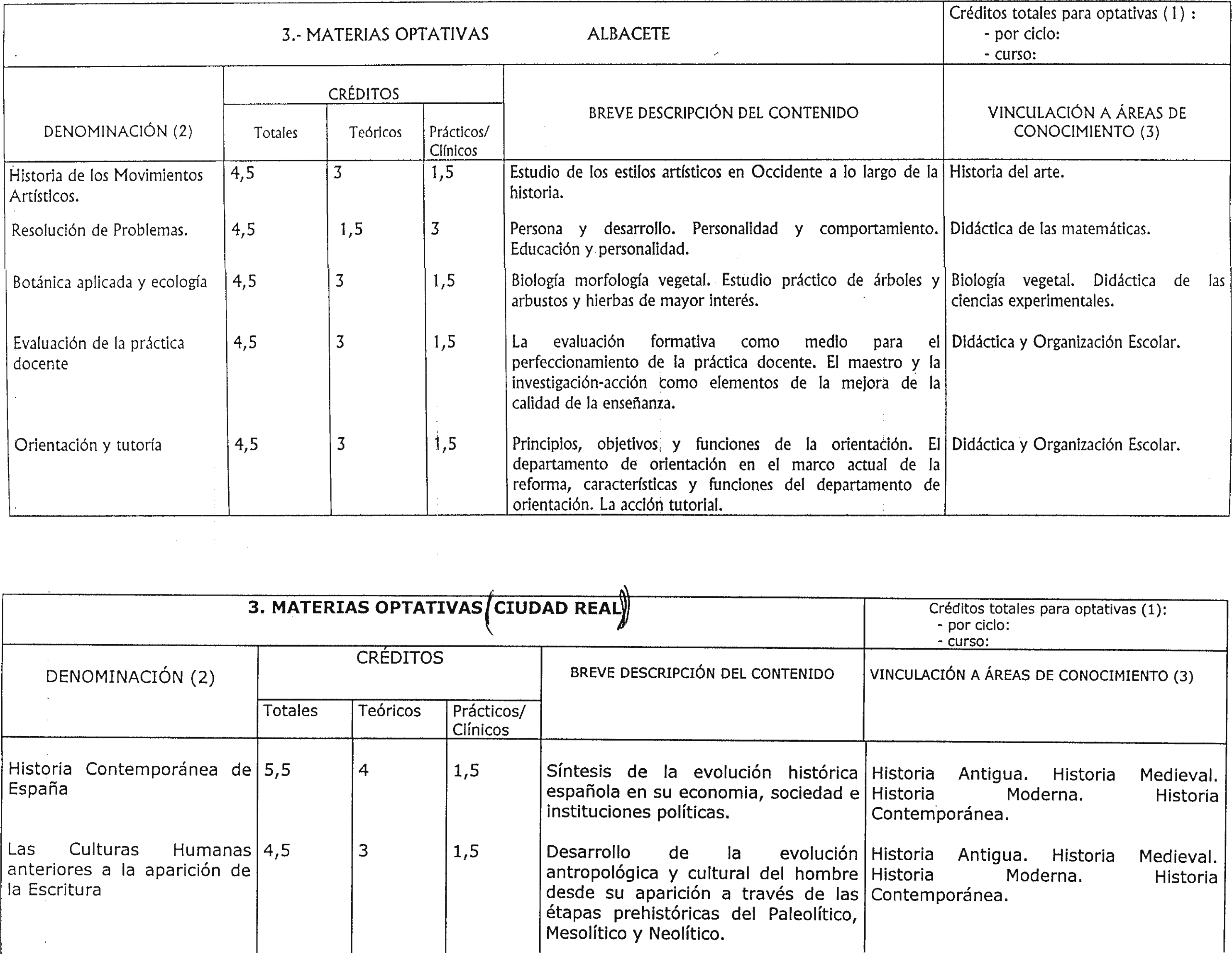 Imagen: /datos/imagenes/disp/1999/259/21174_7145393_image6.png