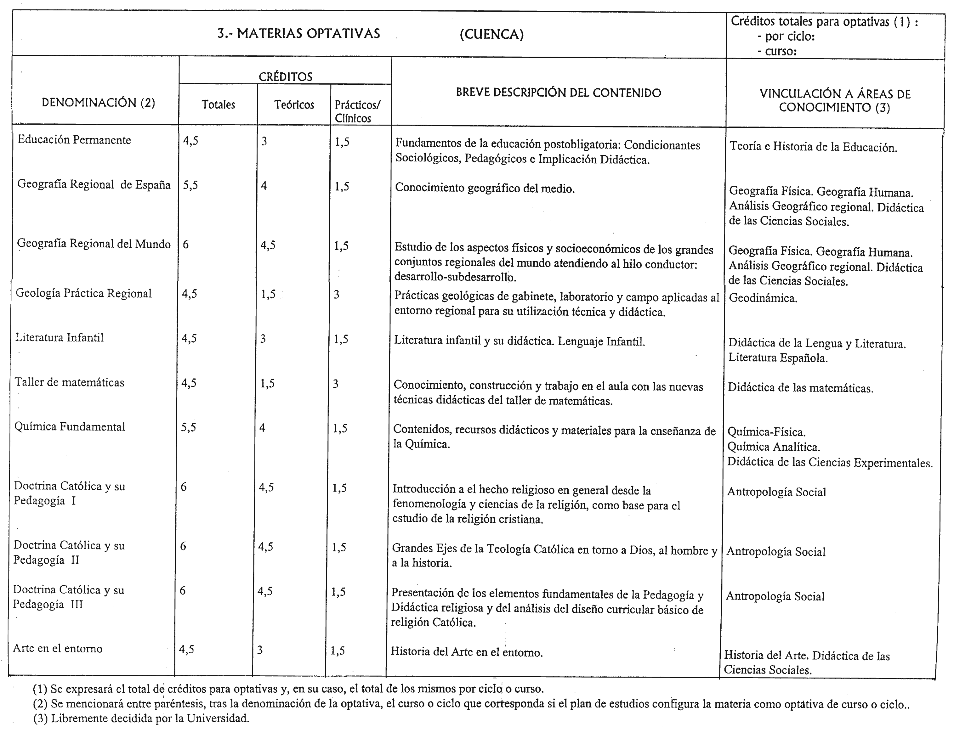 Imagen: /datos/imagenes/disp/1999/259/21174_7145393_image9.png