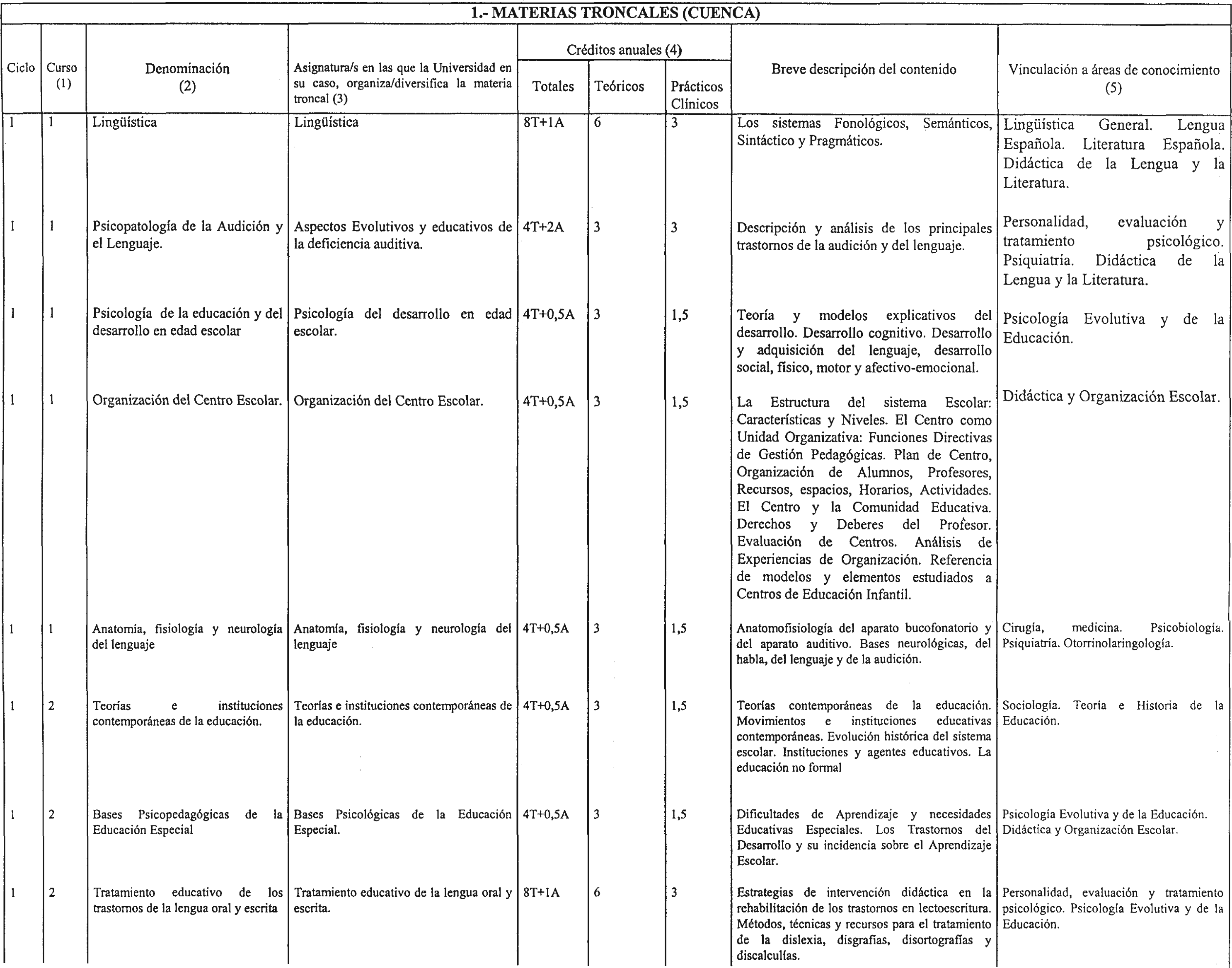 Imagen: /datos/imagenes/disp/1999/259/21178_7145155_image2.png