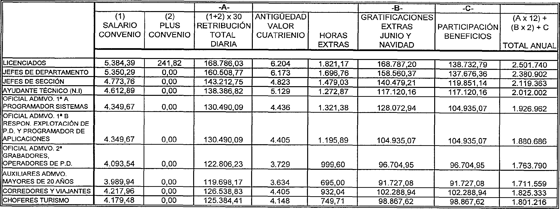 Imagen: /datos/imagenes/disp/1999/262/21301_7146362_image1.png