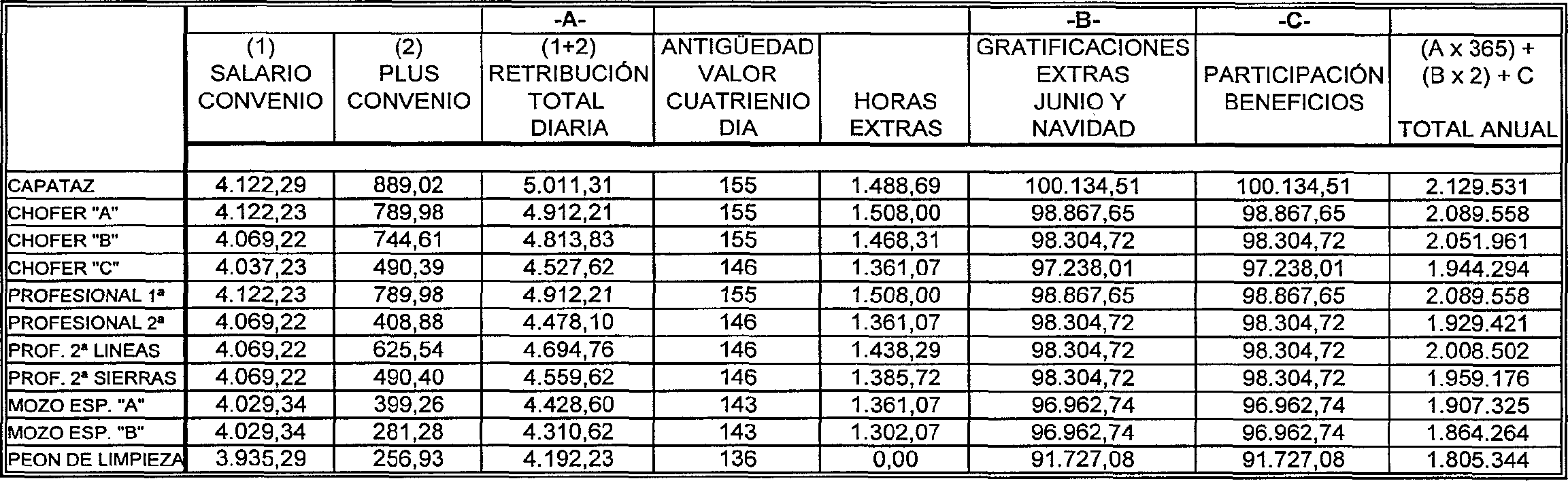 Imagen: /datos/imagenes/disp/1999/262/21301_7146362_image2.png