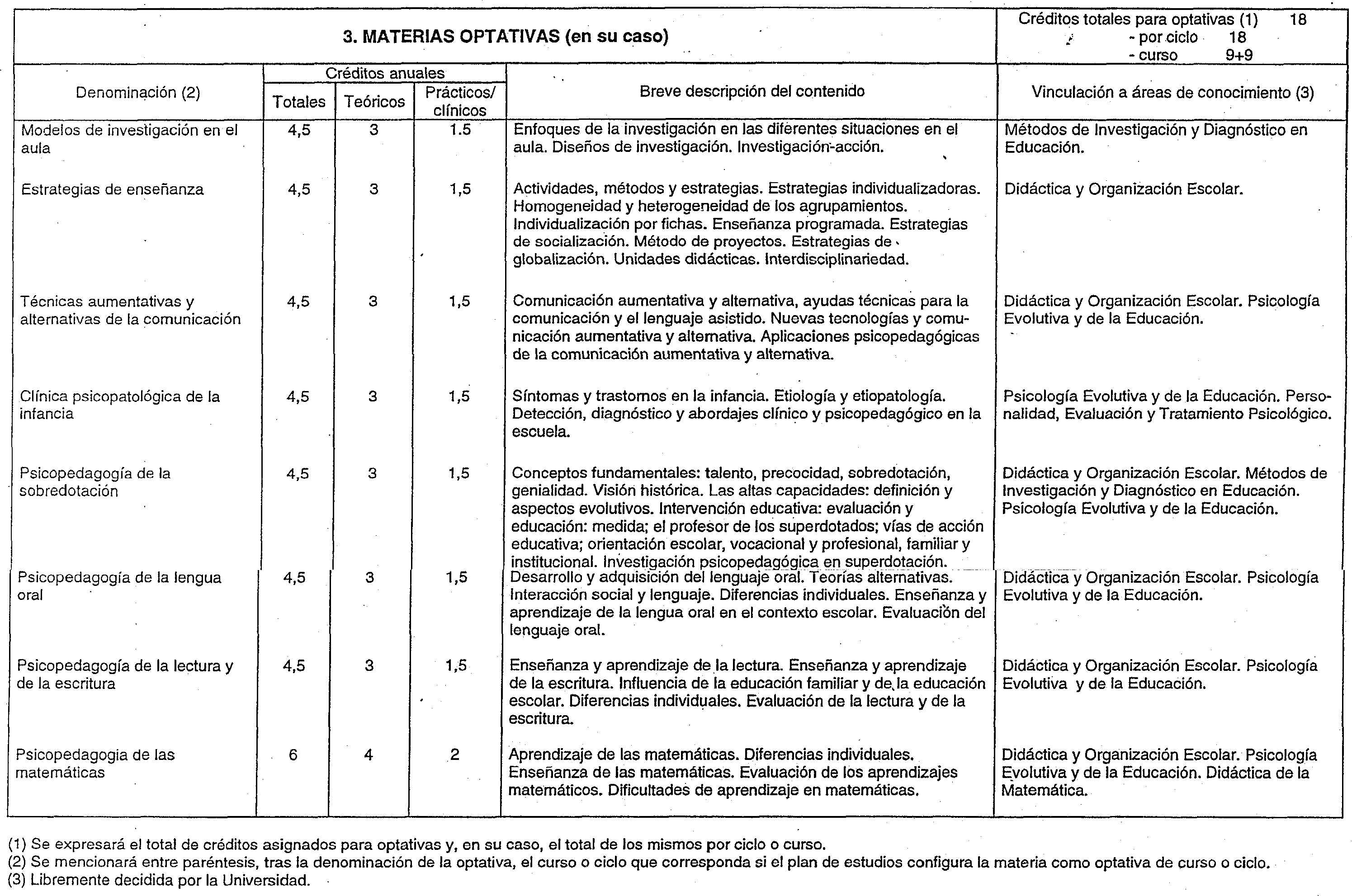 Imagen: /datos/imagenes/disp/1999/263/21404_7146207_image10.png