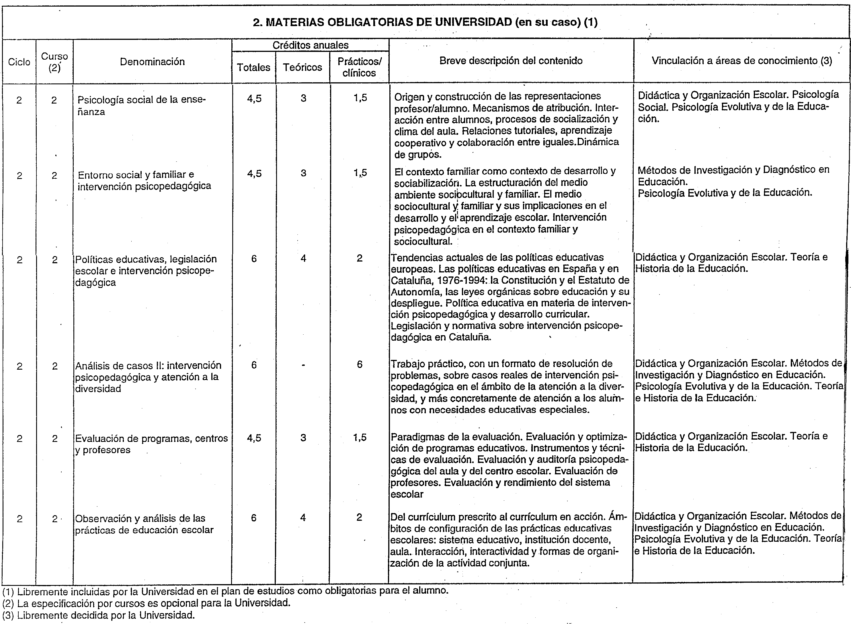 Imagen: /datos/imagenes/disp/1999/263/21404_7146207_image5.png